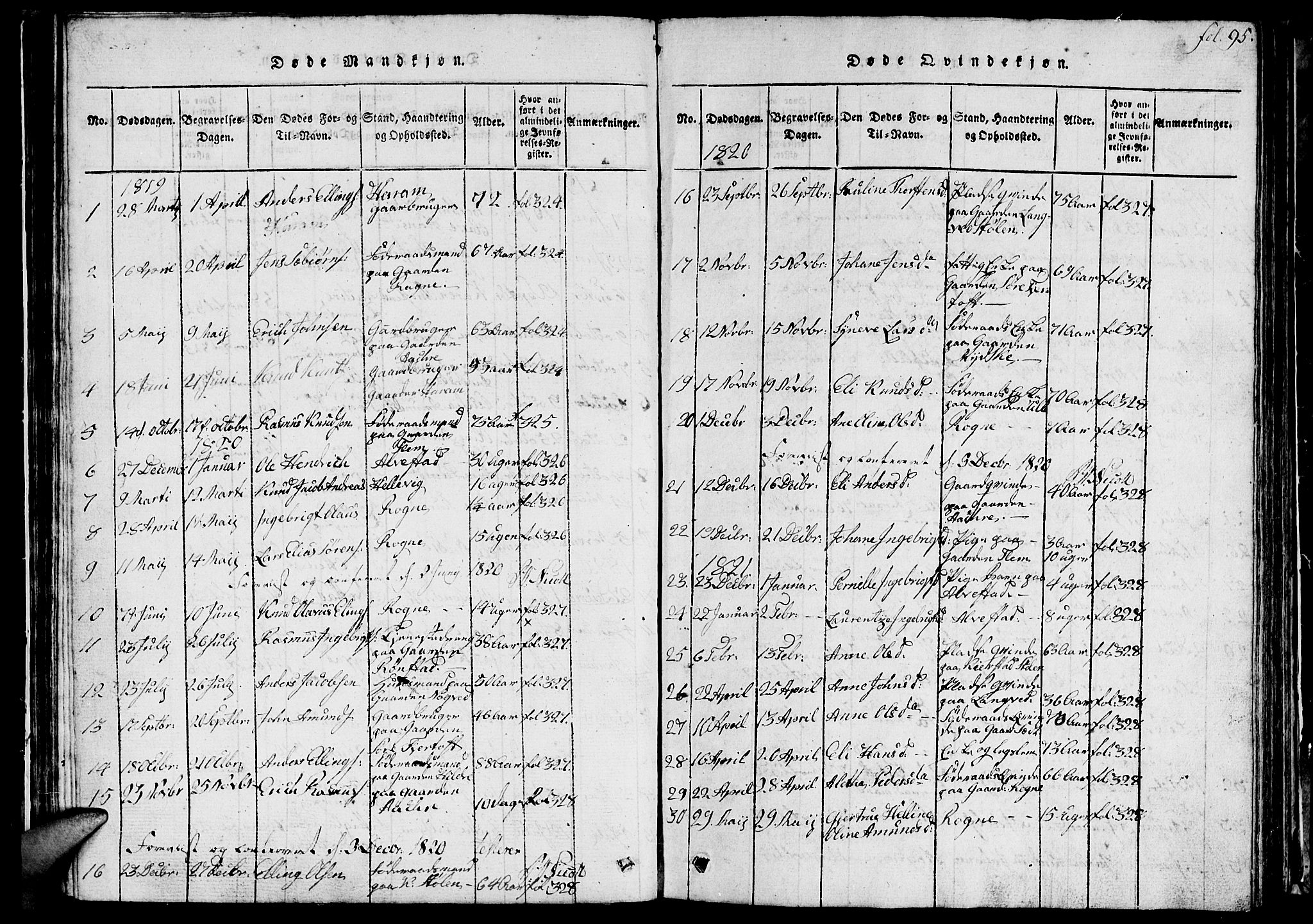 Ministerialprotokoller, klokkerbøker og fødselsregistre - Møre og Romsdal, AV/SAT-A-1454/536/L0506: Klokkerbok nr. 536C01, 1818-1859, s. 95