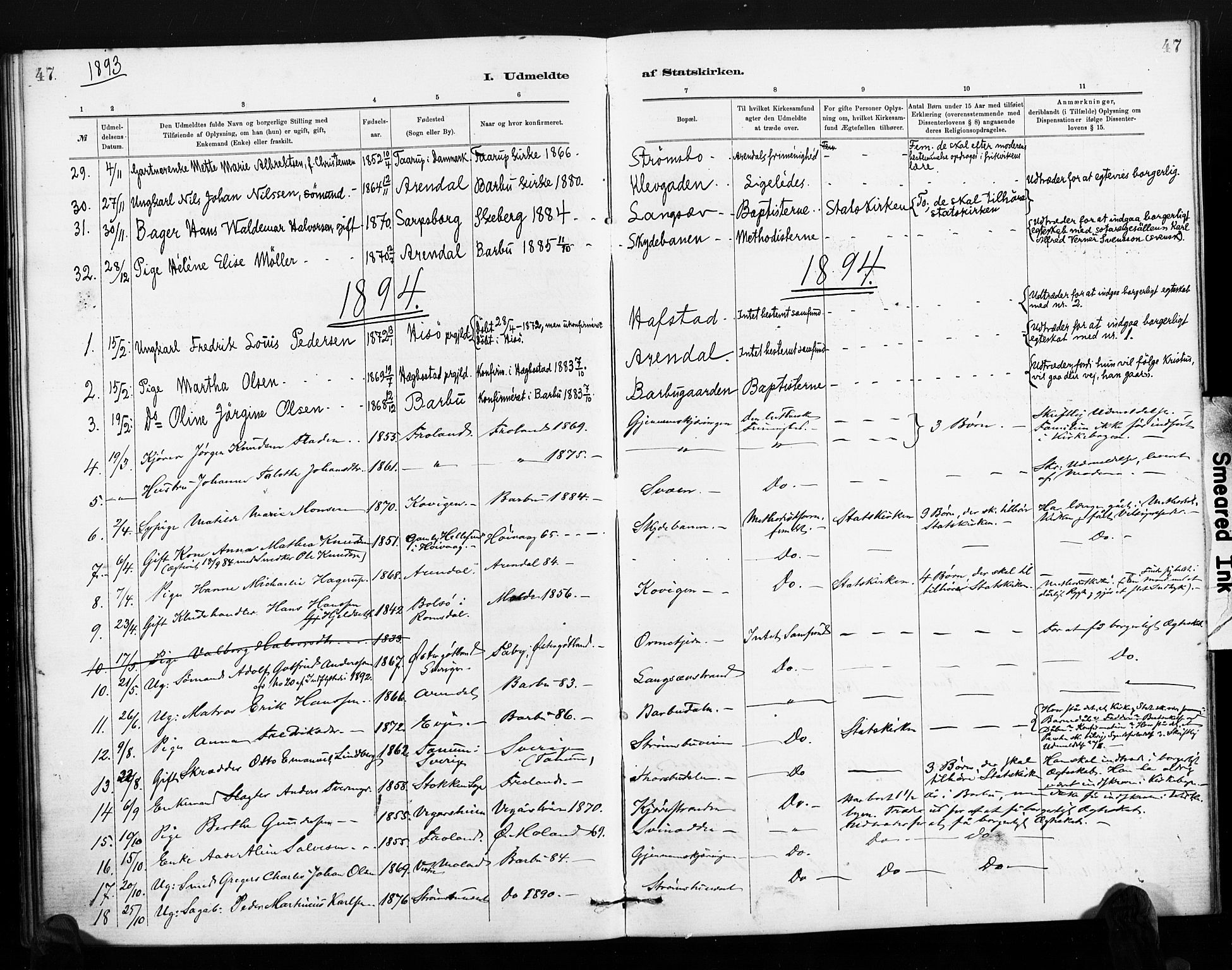 Barbu sokneprestkontor, AV/SAK-1111-0003/F/Fa/L0004: Ministerialbok nr. A 4, 1883-1909, s. 47
