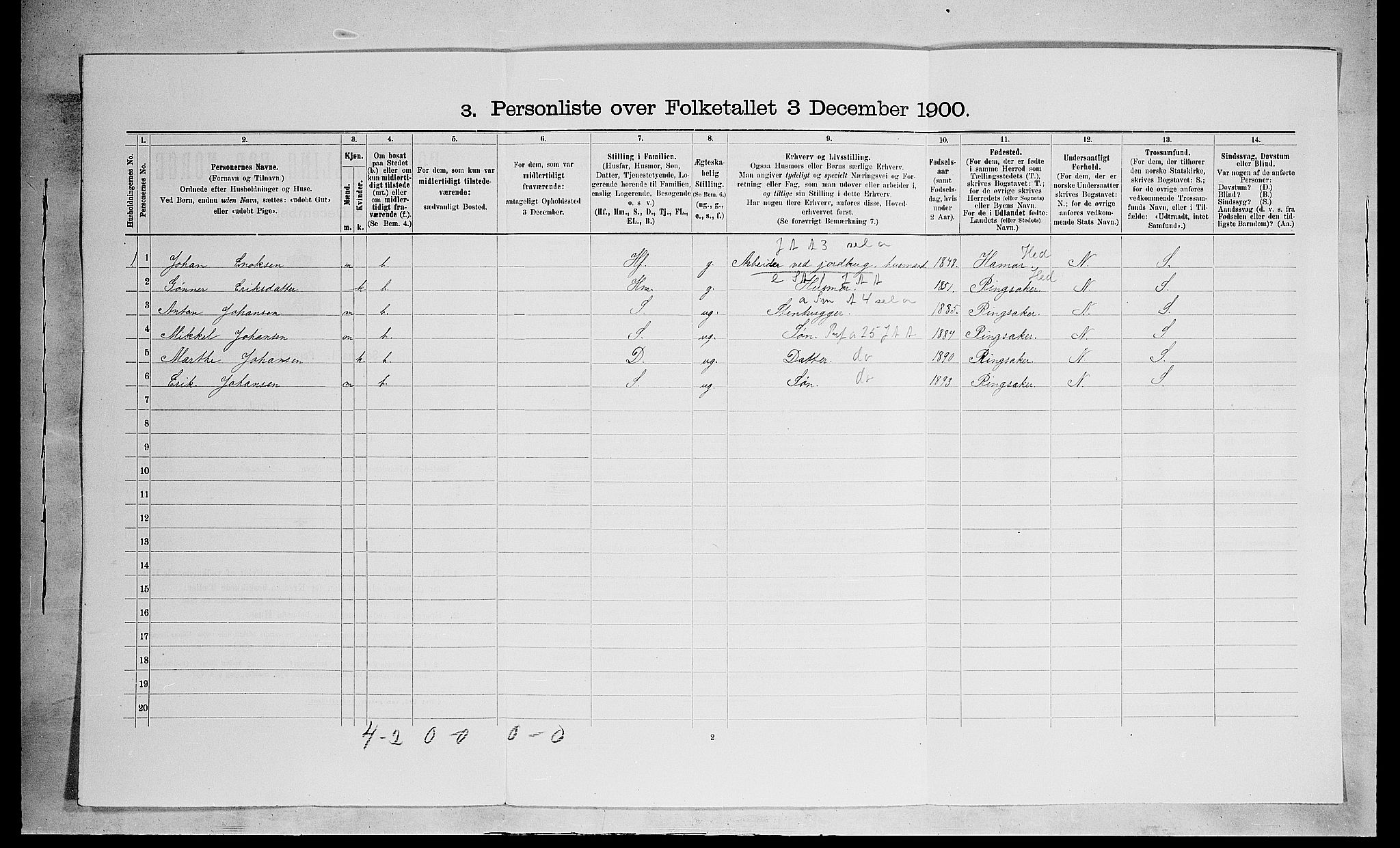 SAH, Folketelling 1900 for 0413 Furnes herred, 1900, s. 264