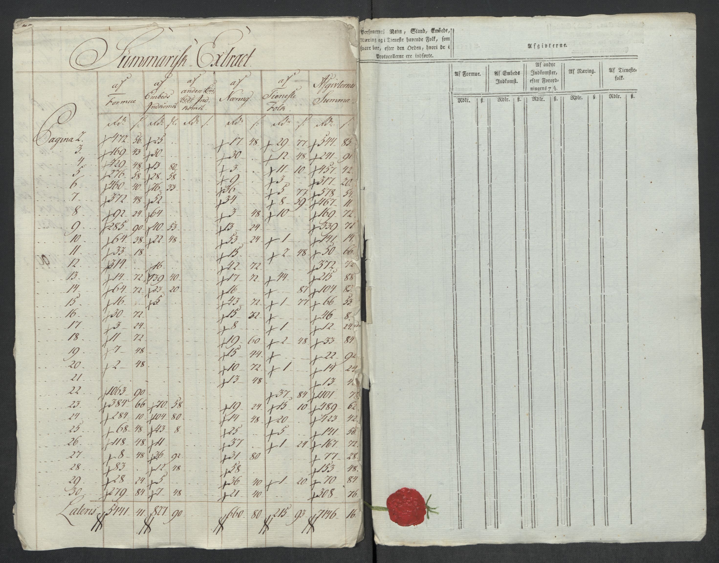 Rentekammeret inntil 1814, Reviderte regnskaper, Mindre regnskaper, AV/RA-EA-4068/Rf/Rfe/L0052:  Trondheim, 1789, s. 271