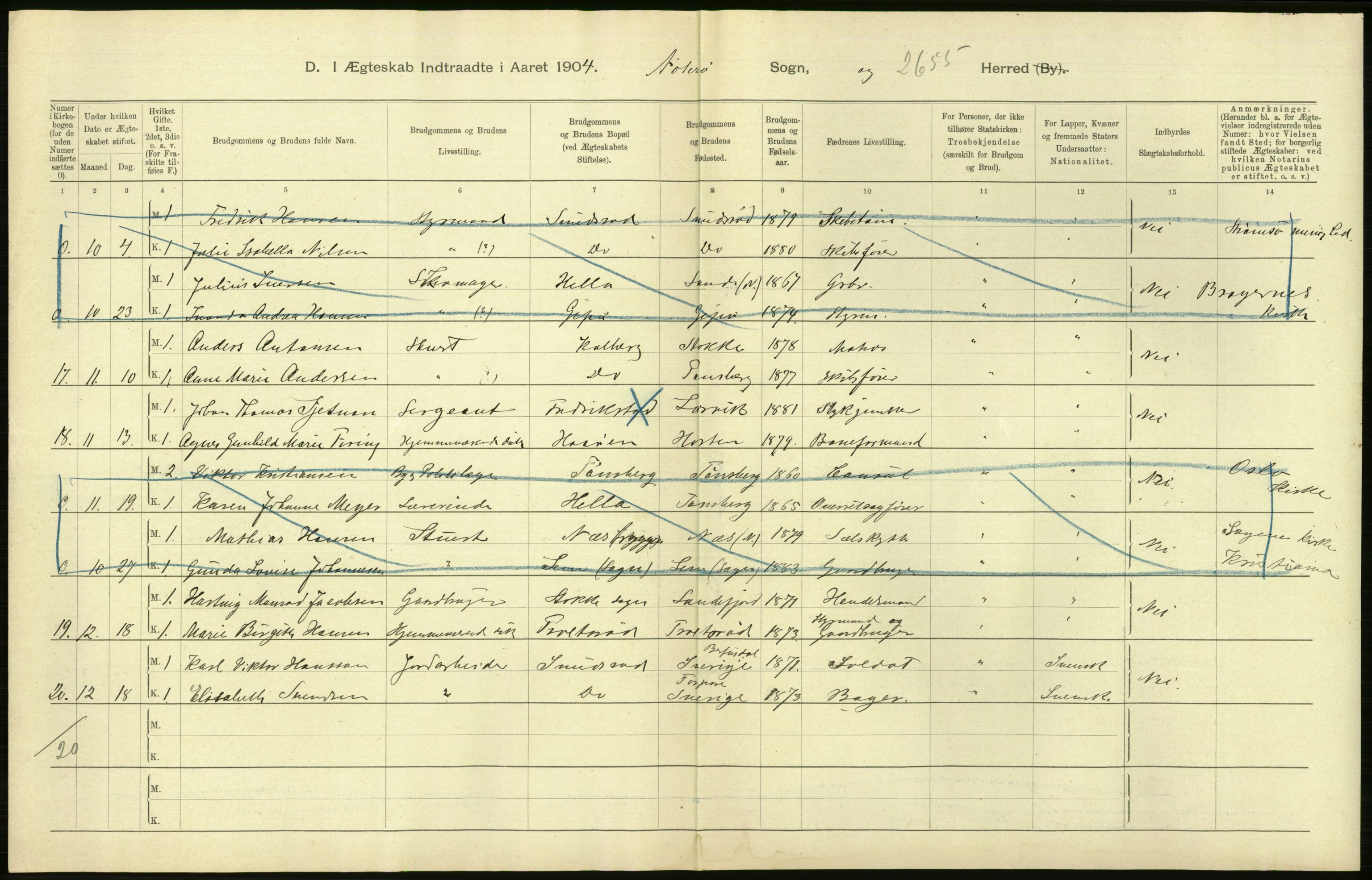 Statistisk sentralbyrå, Sosiodemografiske emner, Befolkning, AV/RA-S-2228/D/Df/Dfa/Dfab/L0008: Jarlsberg og Larvig amt: Fødte, gifte, døde, 1904, s. 412