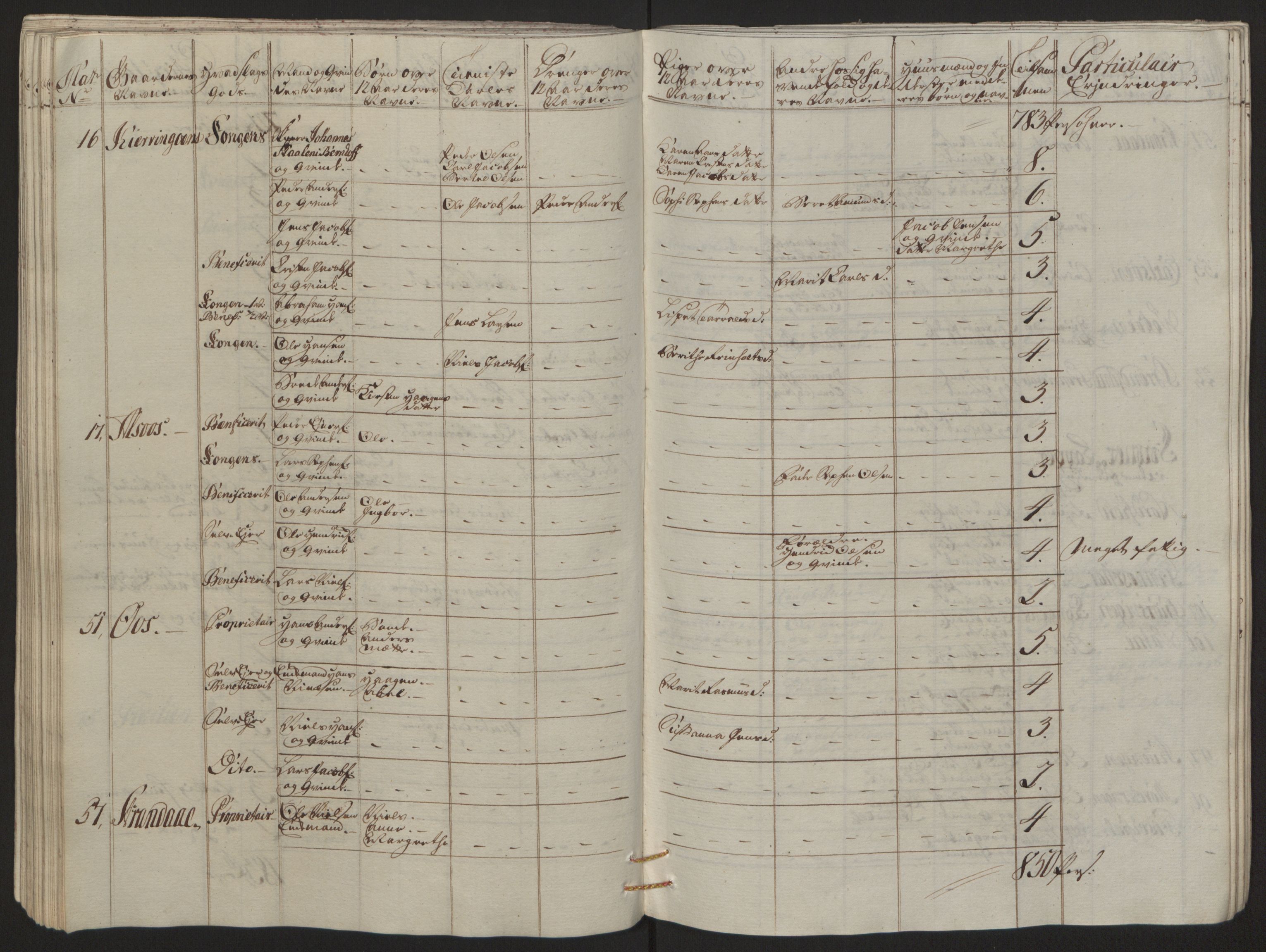 Rentekammeret inntil 1814, Reviderte regnskaper, Fogderegnskap, AV/RA-EA-4092/R66/L4670: Ekstraskatten Salten, 1762-1764, s. 78