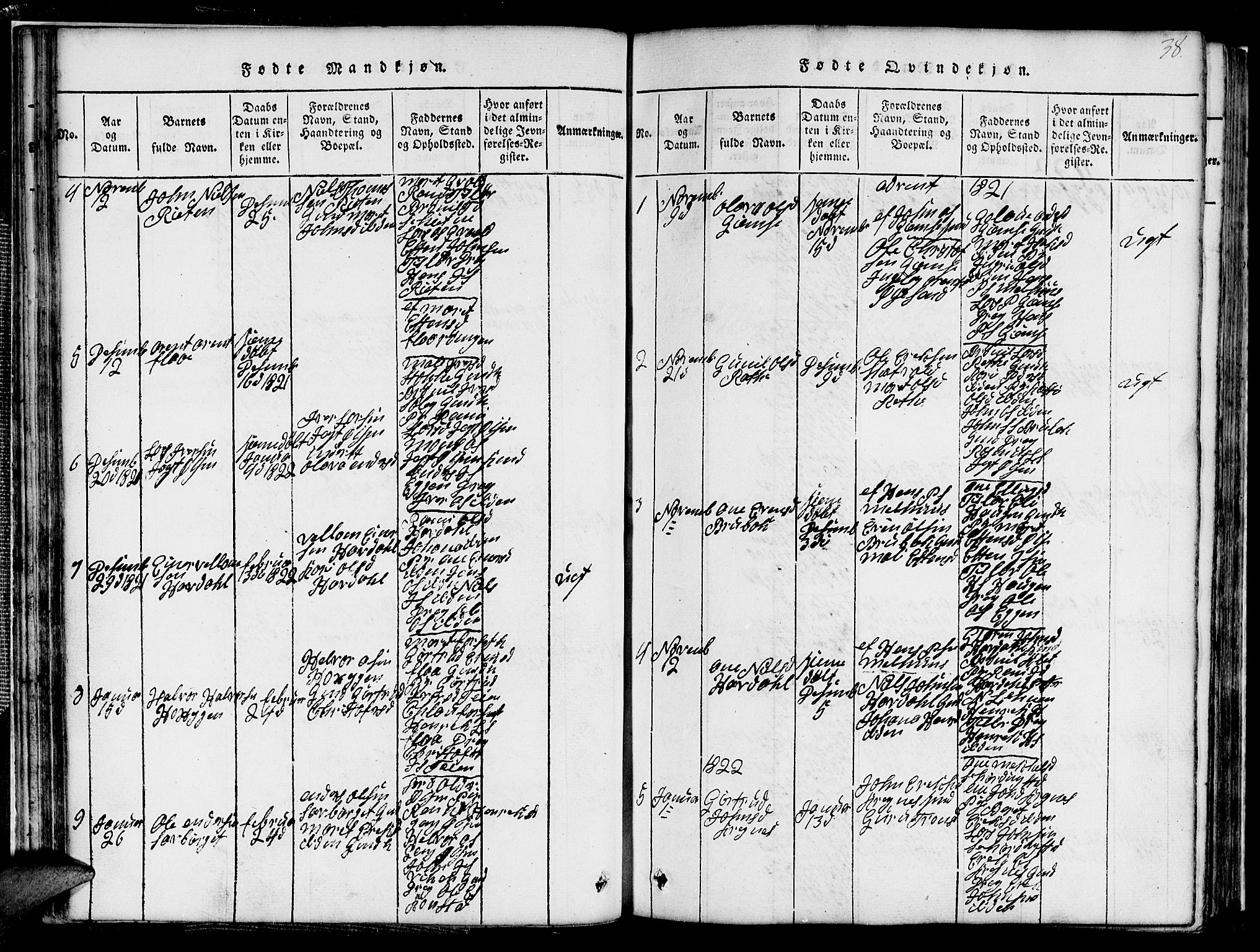 Ministerialprotokoller, klokkerbøker og fødselsregistre - Sør-Trøndelag, SAT/A-1456/691/L1092: Klokkerbok nr. 691C03, 1816-1852, s. 38