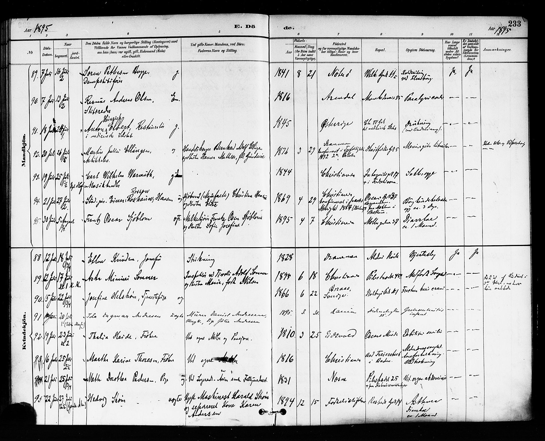 Trefoldighet prestekontor Kirkebøker, AV/SAO-A-10882/F/Fd/L0003: Ministerialbok nr. IV 3, 1885-1896, s. 233