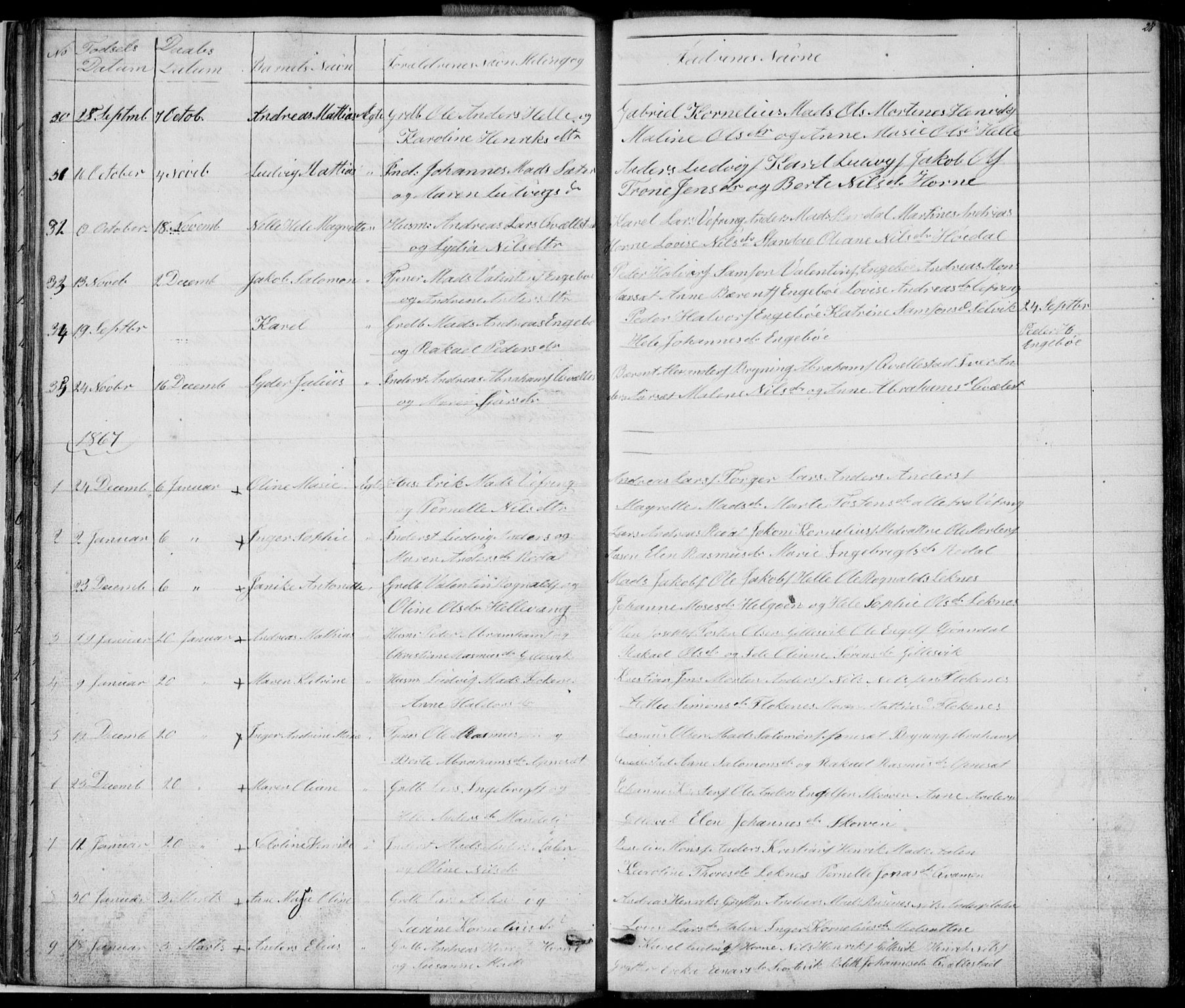 Førde sokneprestembete, AV/SAB-A-79901/H/Hab: Klokkerbok nr. E 0, 1853-1880, s. 28