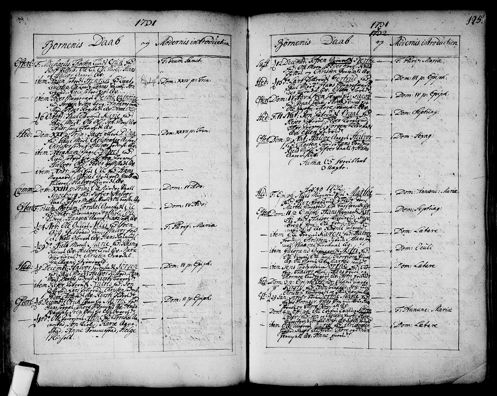 Sandsvær kirkebøker, SAKO/A-244/F/Fa/L0002a: Ministerialbok nr. I 2, 1725-1809, s. 125