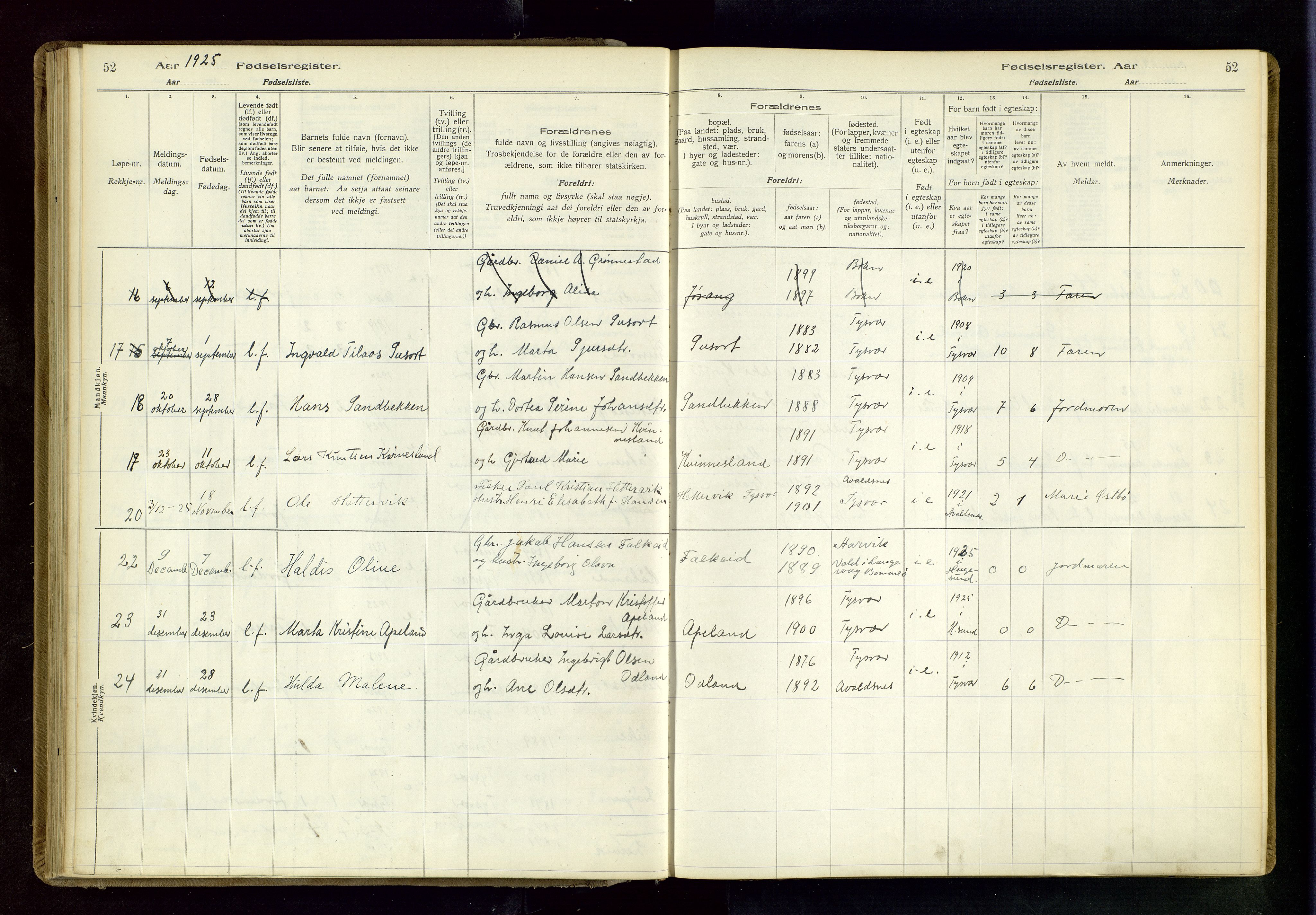 Tysvær sokneprestkontor, AV/SAST-A -101864/I/Id/L0001: Fødselsregister nr. 1, 1916-1954, s. 52