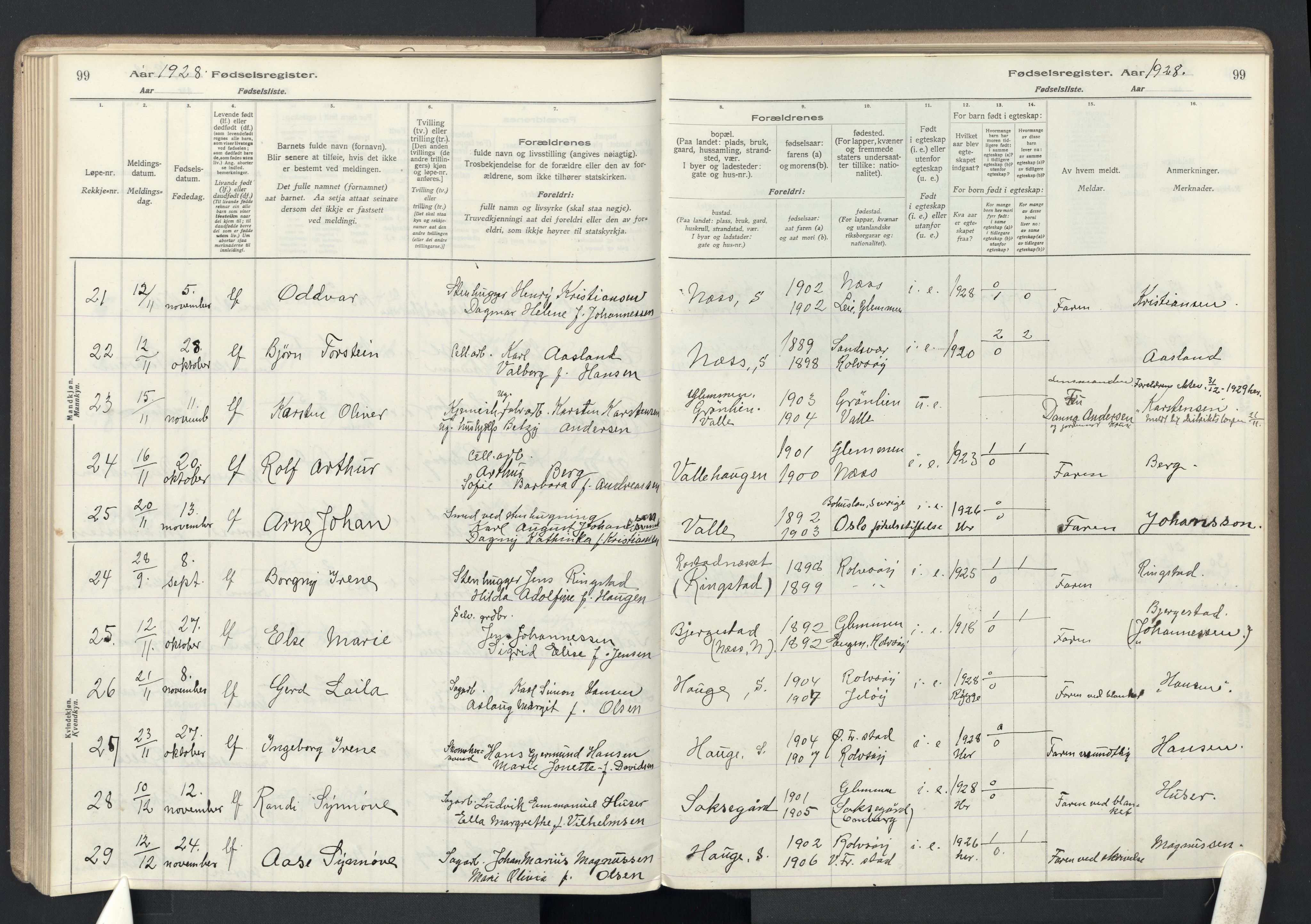 Rolvsøy prestekontor Kirkebøker, AV/SAO-A-2004/J/Ja/L0001: Fødselsregister nr. 1, 1916-1946, s. 99