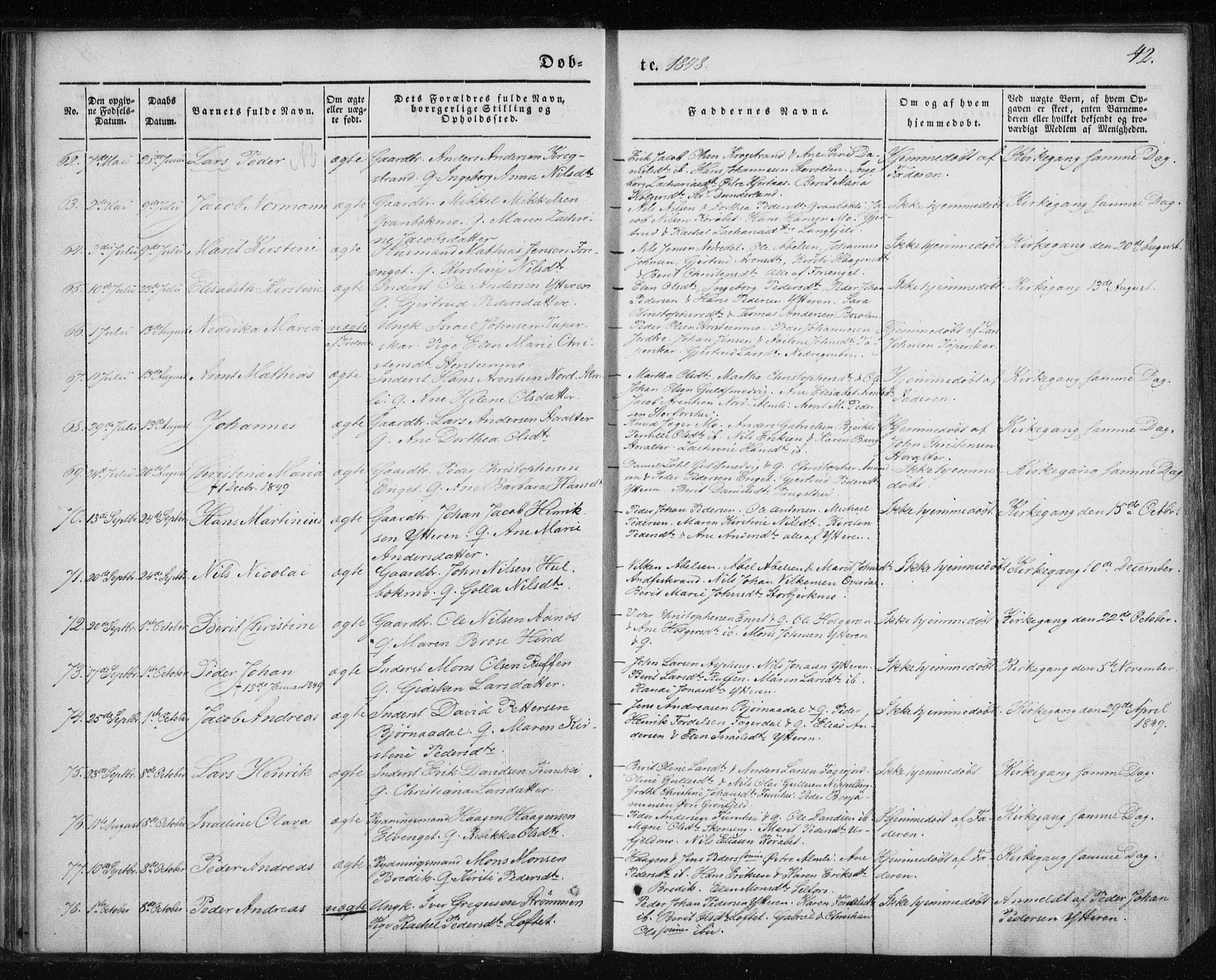 Ministerialprotokoller, klokkerbøker og fødselsregistre - Nordland, AV/SAT-A-1459/827/L0391: Ministerialbok nr. 827A03, 1842-1852, s. 42