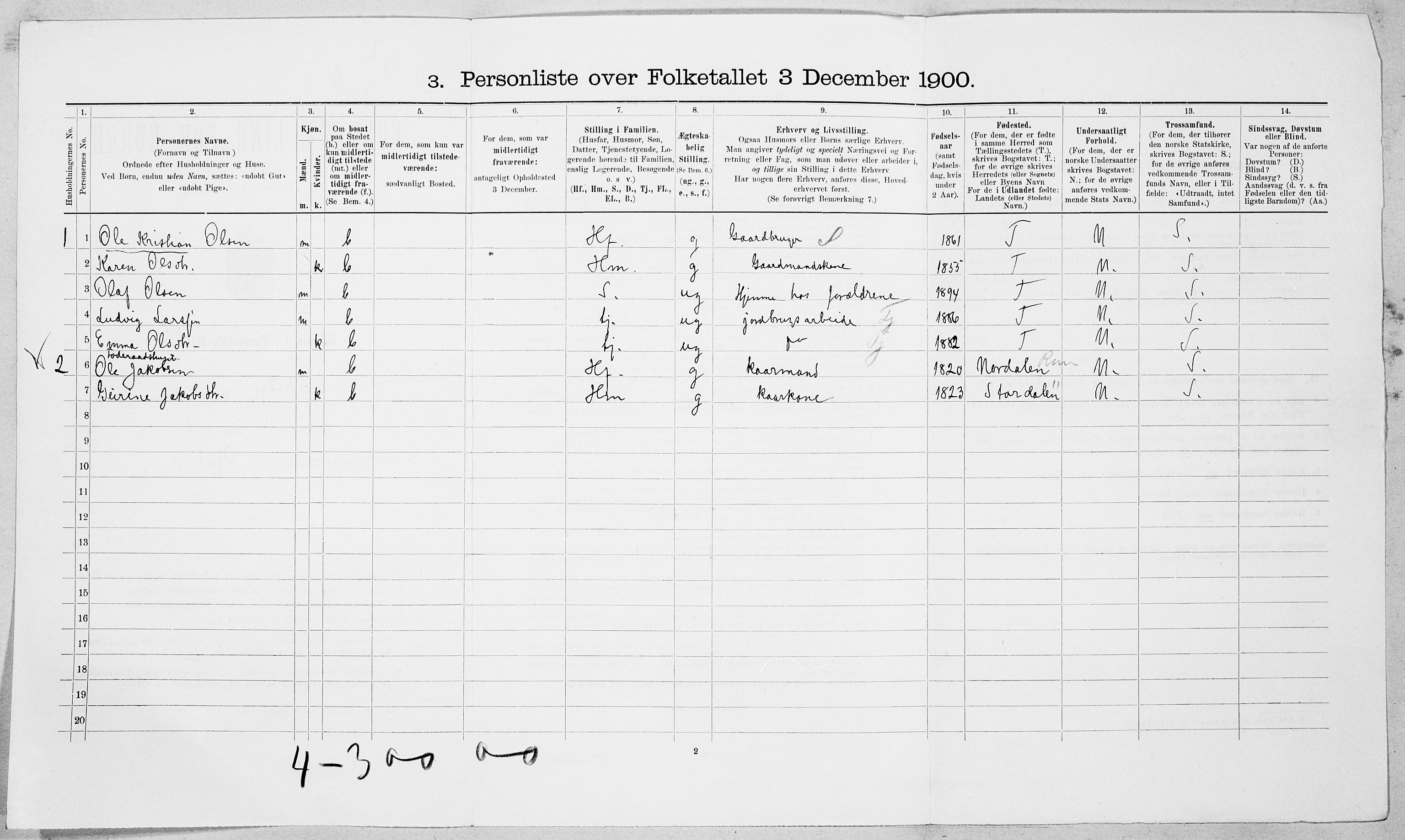 SAT, Folketelling 1900 for 1529 Skodje herred, 1900, s. 435
