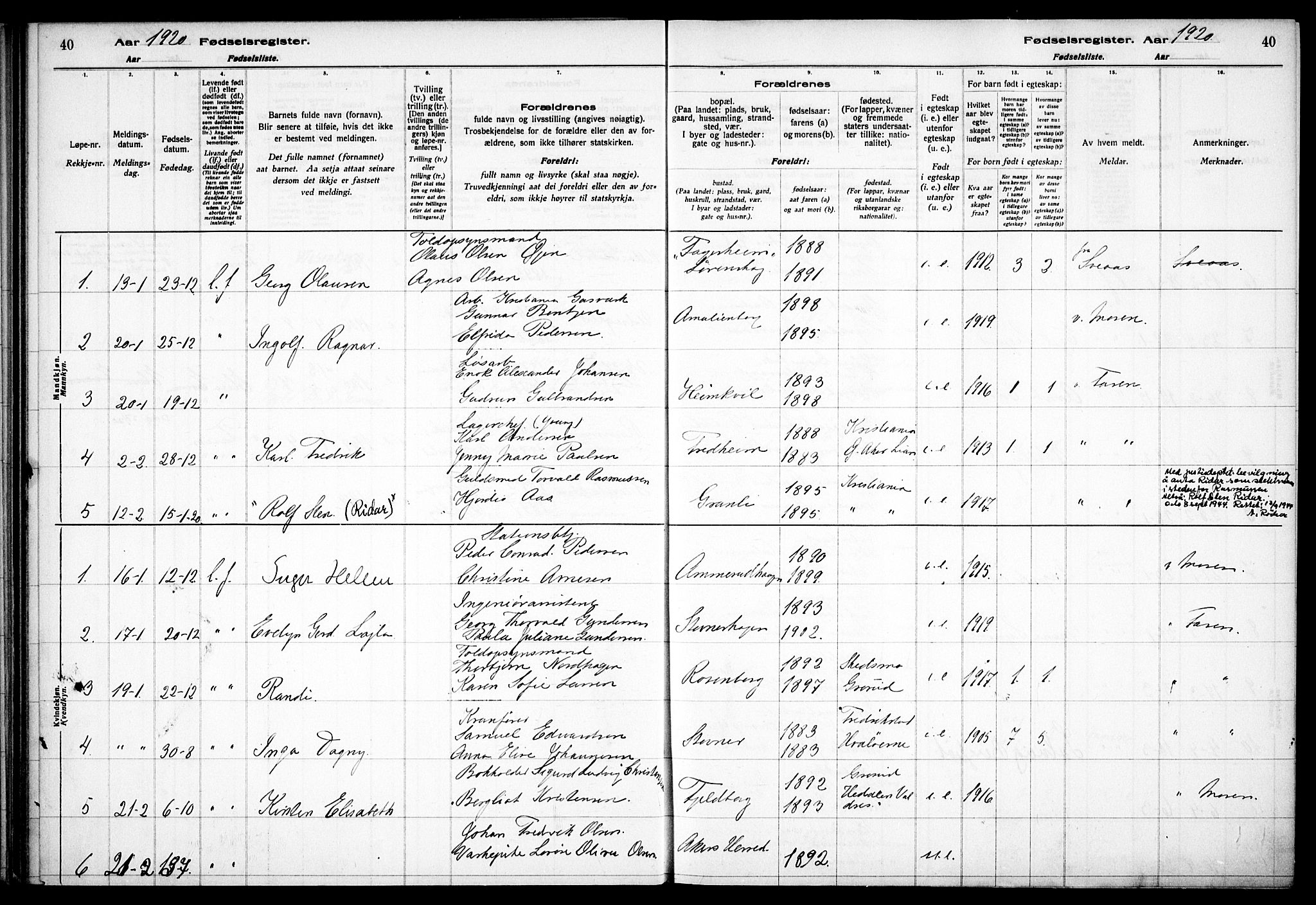 Østre Aker prestekontor Kirkebøker, SAO/A-10840/J/Jb/L0001: Fødselsregister nr. II 1, 1916-1932, s. 40