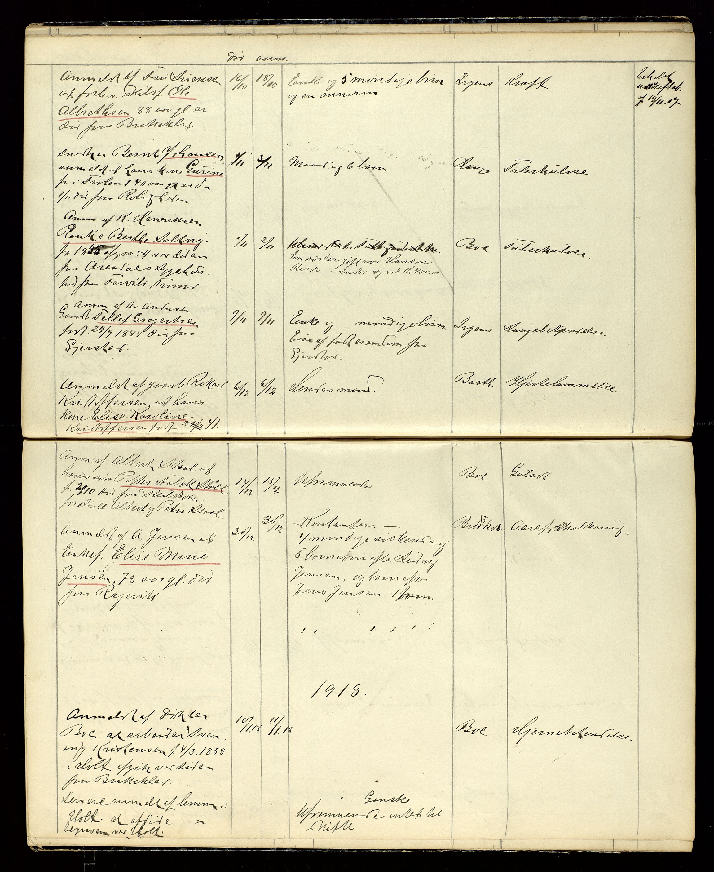 Tromøy lensmannskontor, AV/SAK-1241-0045/Ja/L0061/0004: Inn- og utflyttet/Dødsfall / Dødsfallsprotokoll, 1912-1919