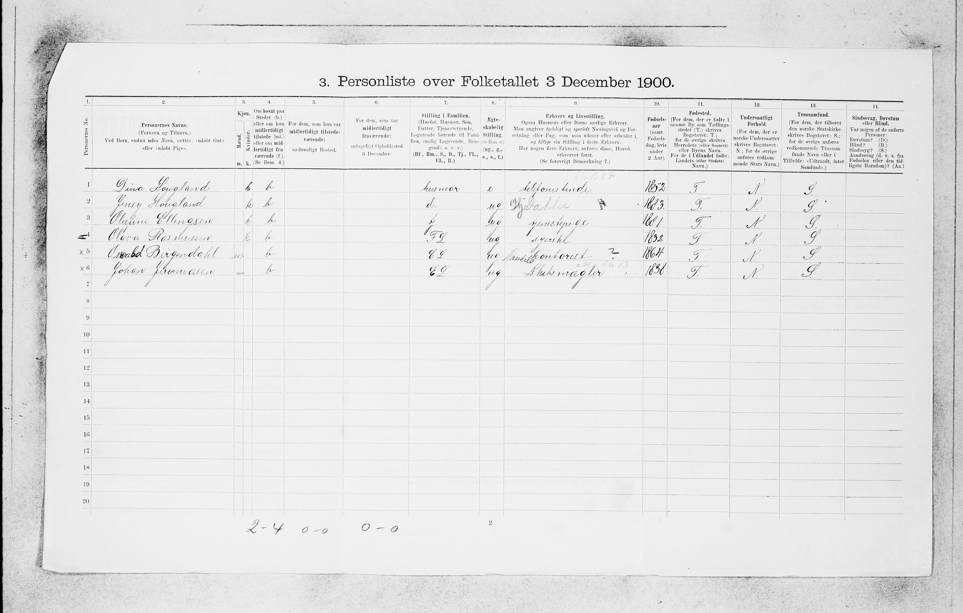 SAB, Folketelling 1900 for 1301 Bergen kjøpstad, 1900, s. 2192