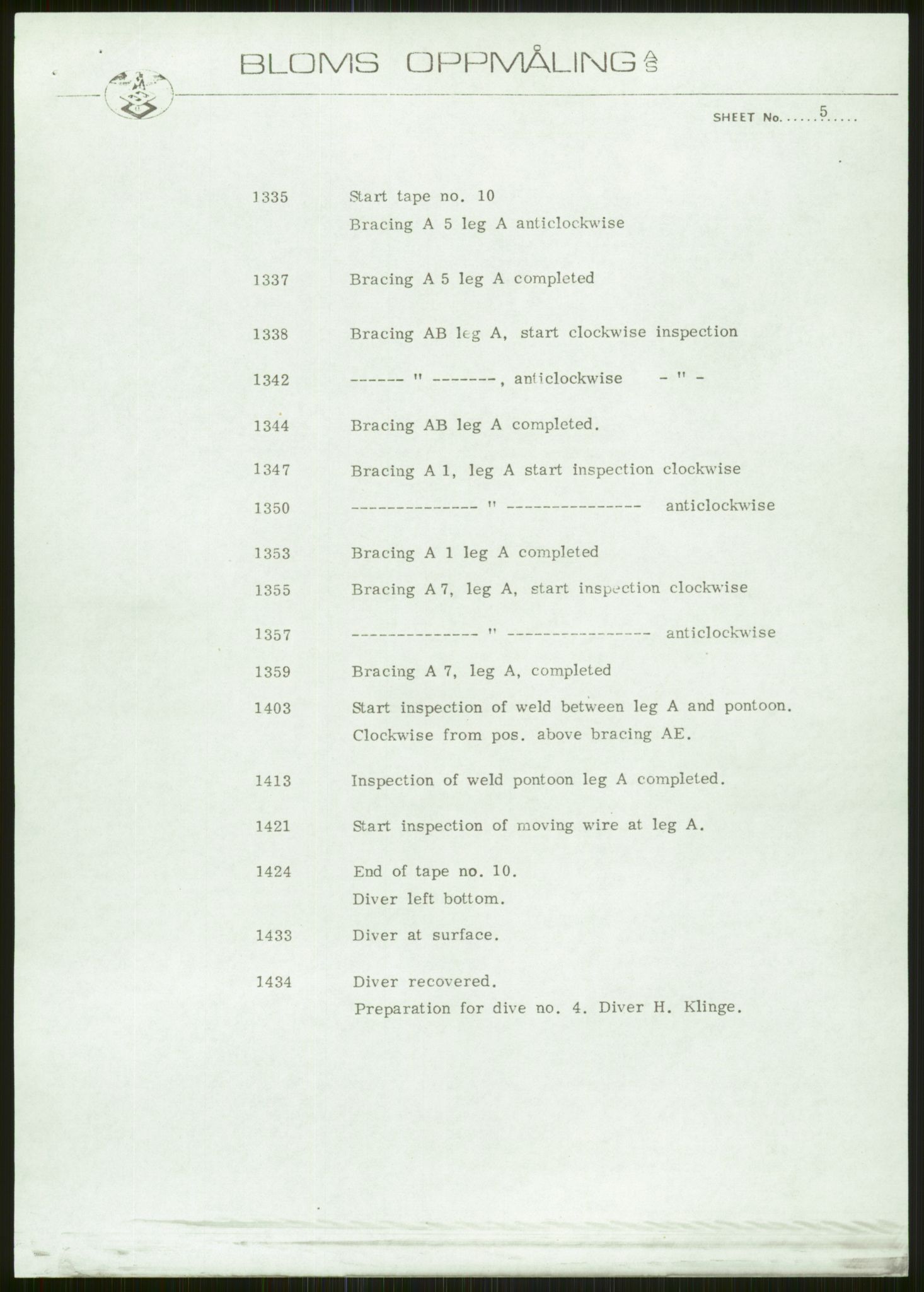 Justisdepartementet, Granskningskommisjonen ved Alexander Kielland-ulykken 27.3.1980, AV/RA-S-1165/D/L0006: A Alexander L. Kielland (Doku.liste + A3-A6, A11-A13, A18-A20-A21, A23, A31 av 31)/Dykkerjournaler, 1980-1981, s. 175