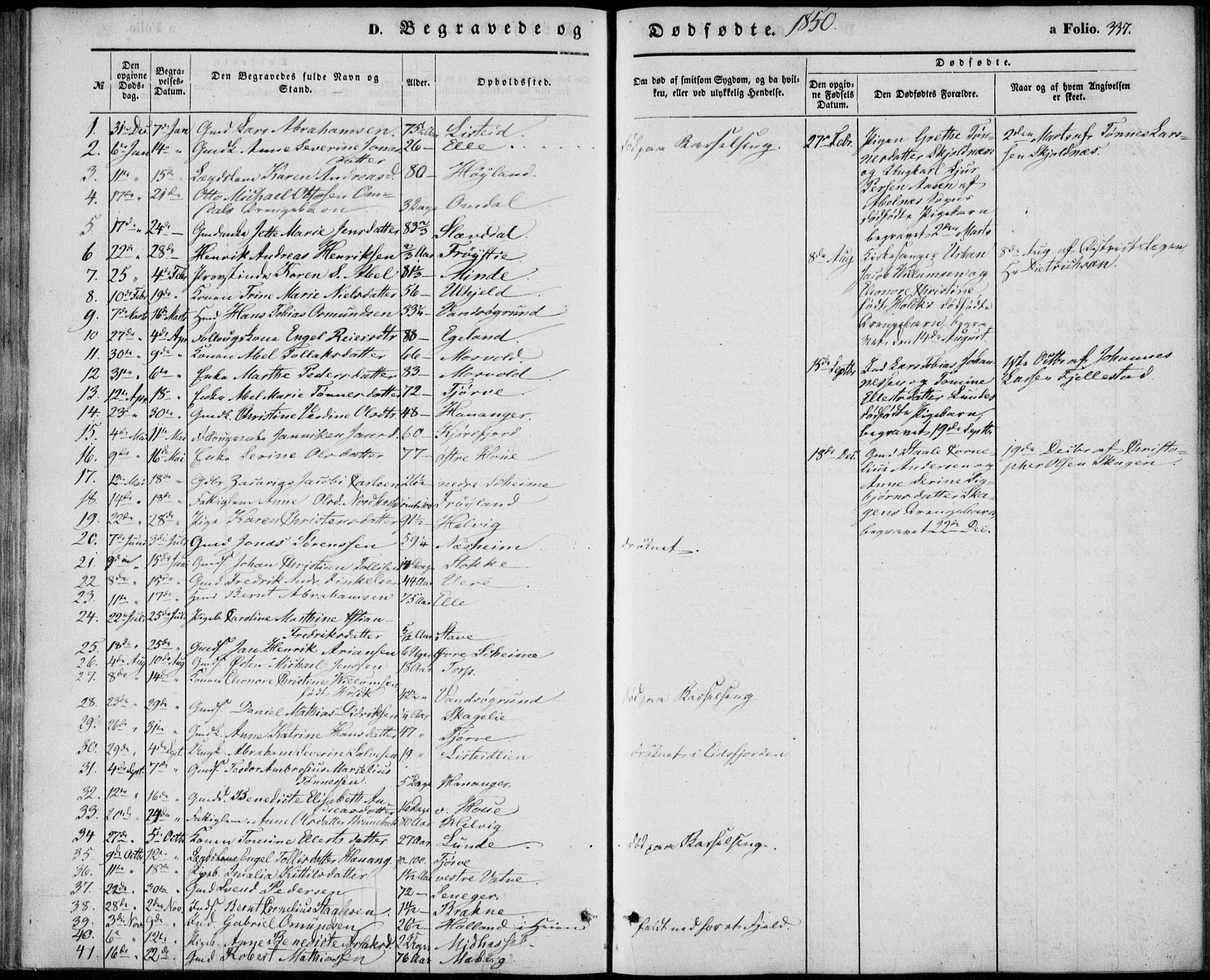 Lista sokneprestkontor, SAK/1111-0027/F/Fb/L0002: Klokkerbok nr. B 2, 1847-1862, s. 337