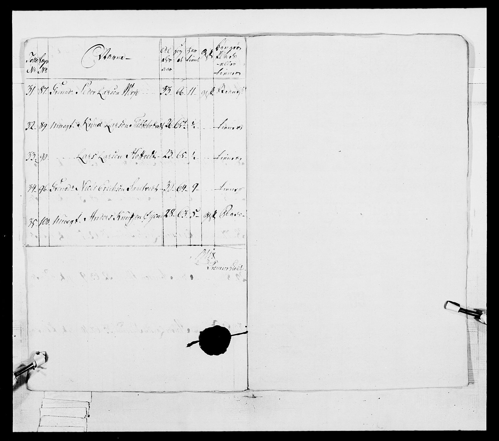 Generalitets- og kommissariatskollegiet, Det kongelige norske kommissariatskollegium, AV/RA-EA-5420/E/Eh/L0038: 1. Akershusiske nasjonale infanteriregiment, 1776-1788, s. 380