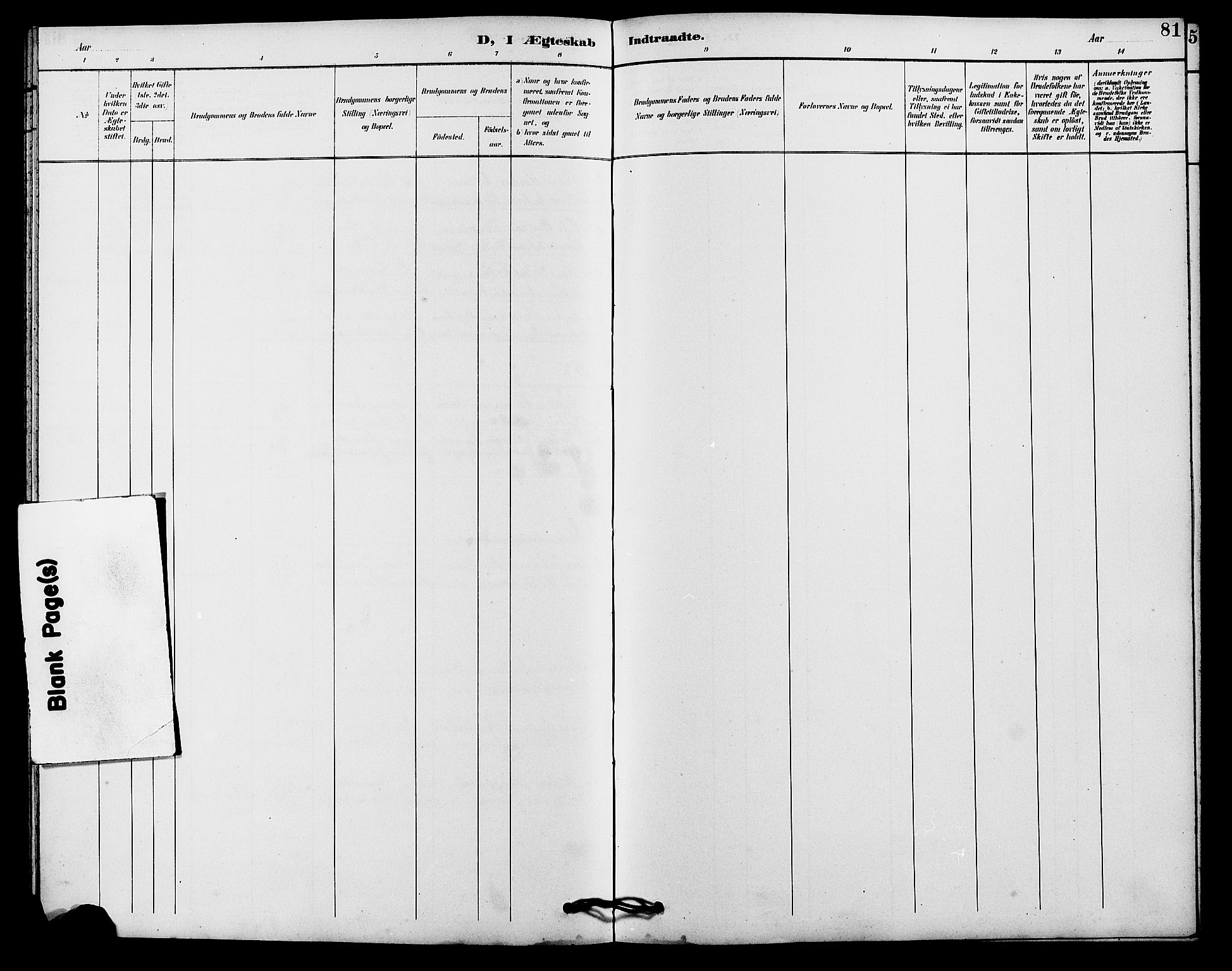 Kvinesdal sokneprestkontor, AV/SAK-1111-0026/F/Fb/Fba/L0004: Klokkerbok nr. B 4, 1894-1909, s. 81