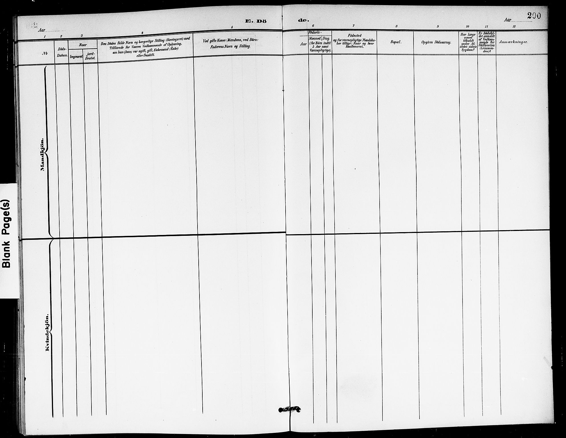 Ås prestekontor Kirkebøker, SAO/A-10894/G/Ga/L0004: Klokkerbok nr. I 4, 1901-1915, s. 200