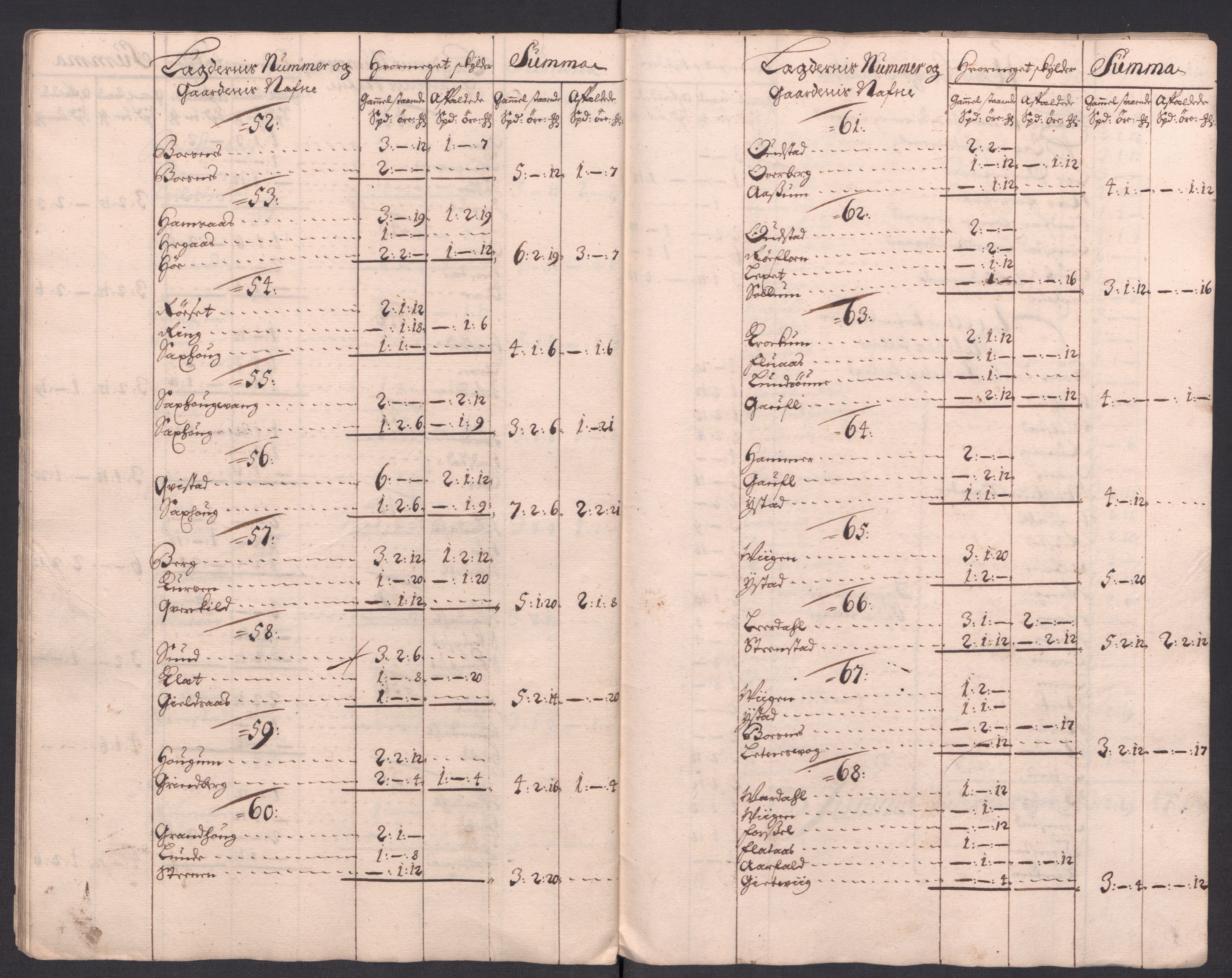 Rentekammeret inntil 1814, Reviderte regnskaper, Fogderegnskap, AV/RA-EA-4092/R63/L4321: Fogderegnskap Inderøy, 1713, s. 210