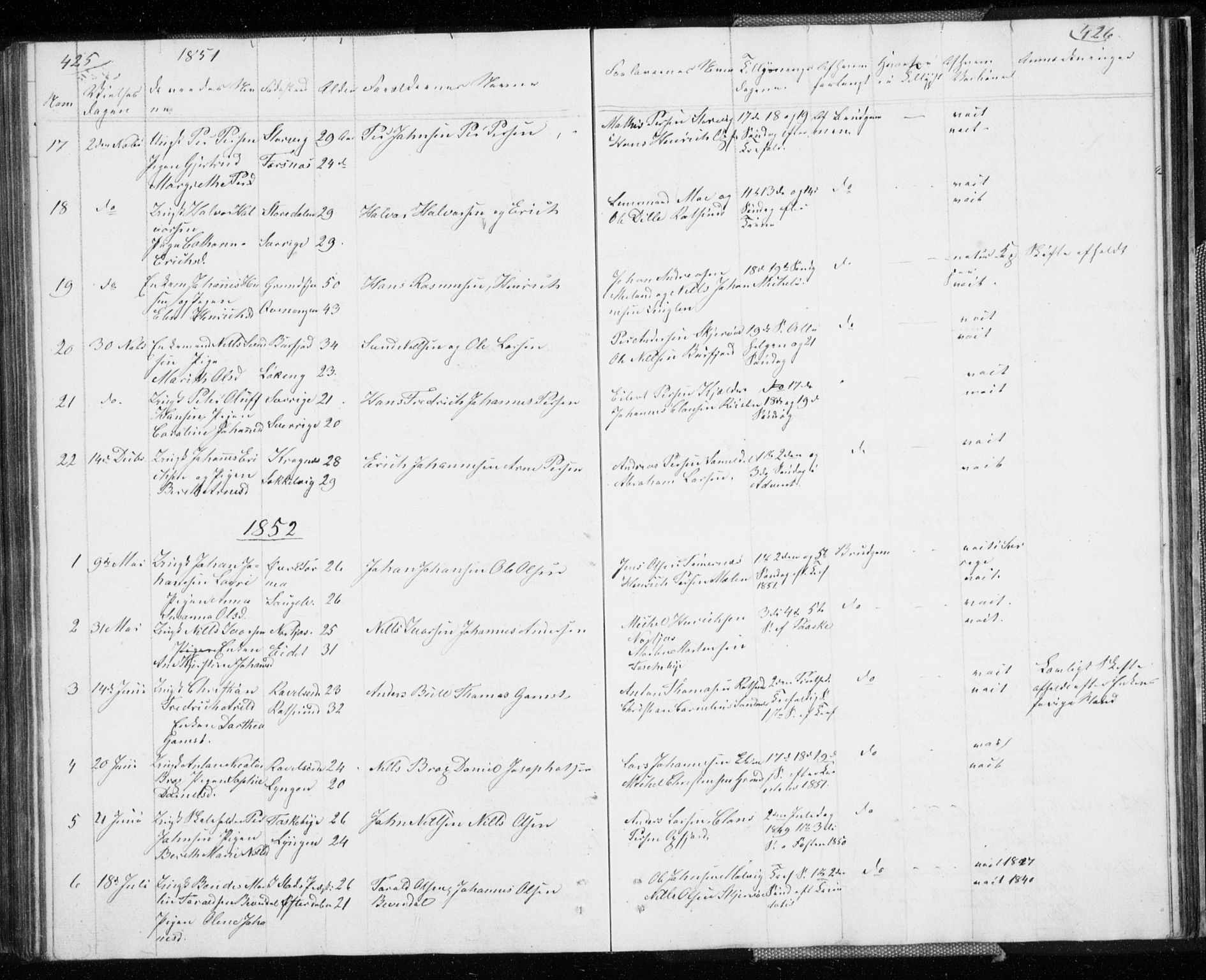 Skjervøy sokneprestkontor, AV/SATØ-S-1300/H/Ha/Hab/L0003klokker: Klokkerbok nr. 3, 1849-1861, s. 425-426