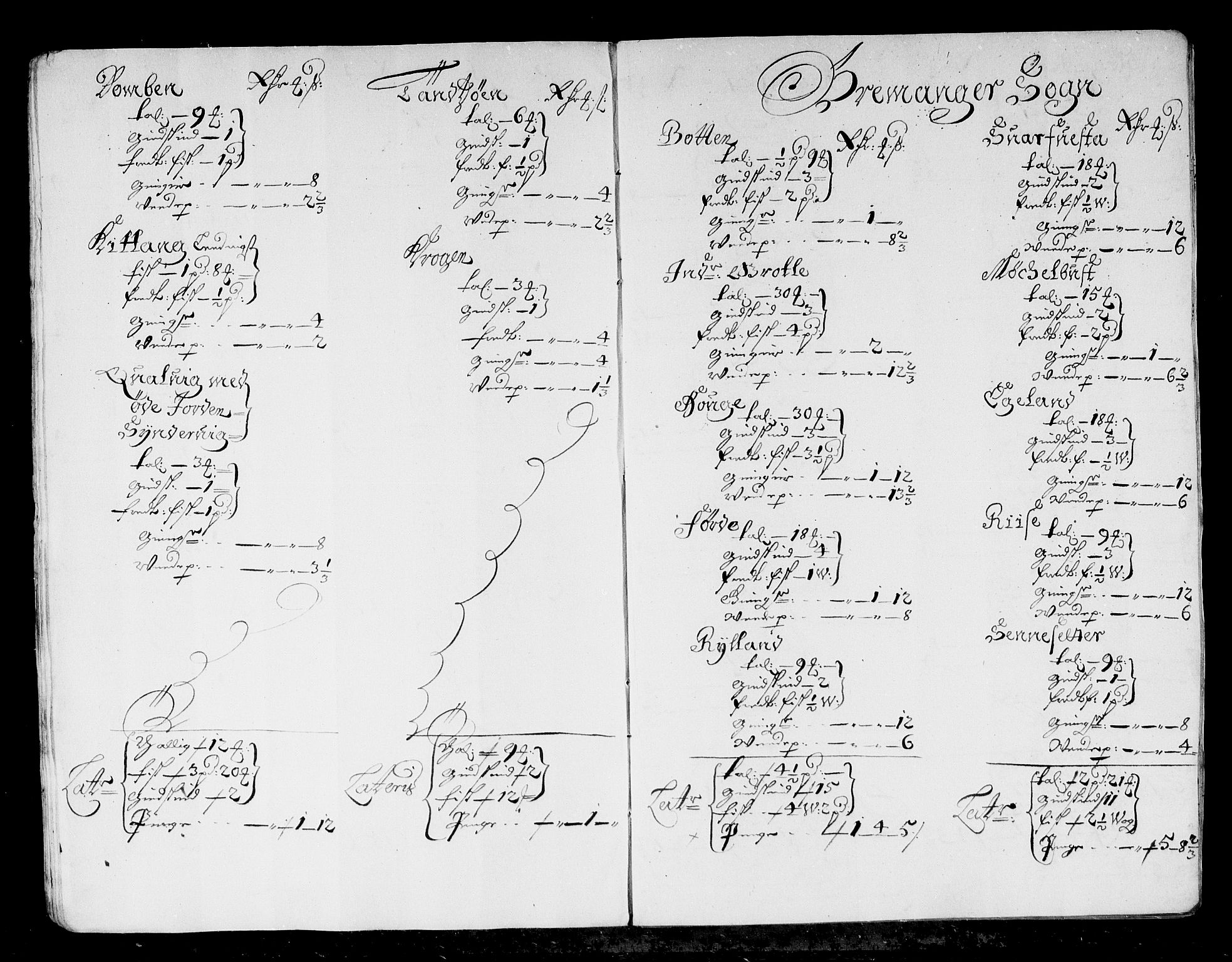 Rentekammeret inntil 1814, Reviderte regnskaper, Stiftamtstueregnskaper, Bergen stiftamt, AV/RA-EA-6043/R/Rc/L0077: Bergen stiftamt, 1685