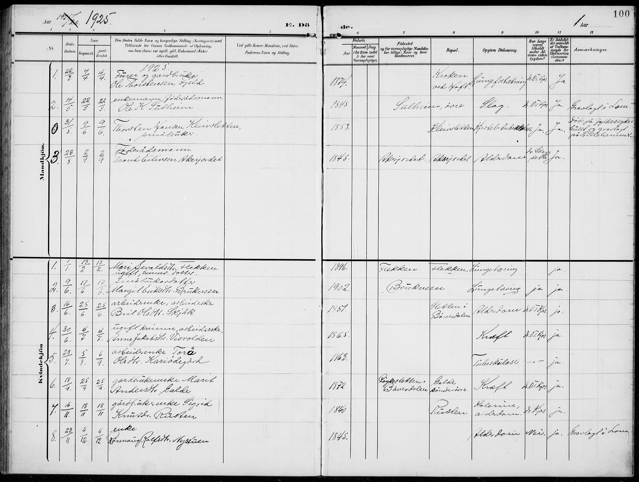 Lom prestekontor, SAH/PREST-070/L/L0007: Klokkerbok nr. 7, 1904-1938, s. 100