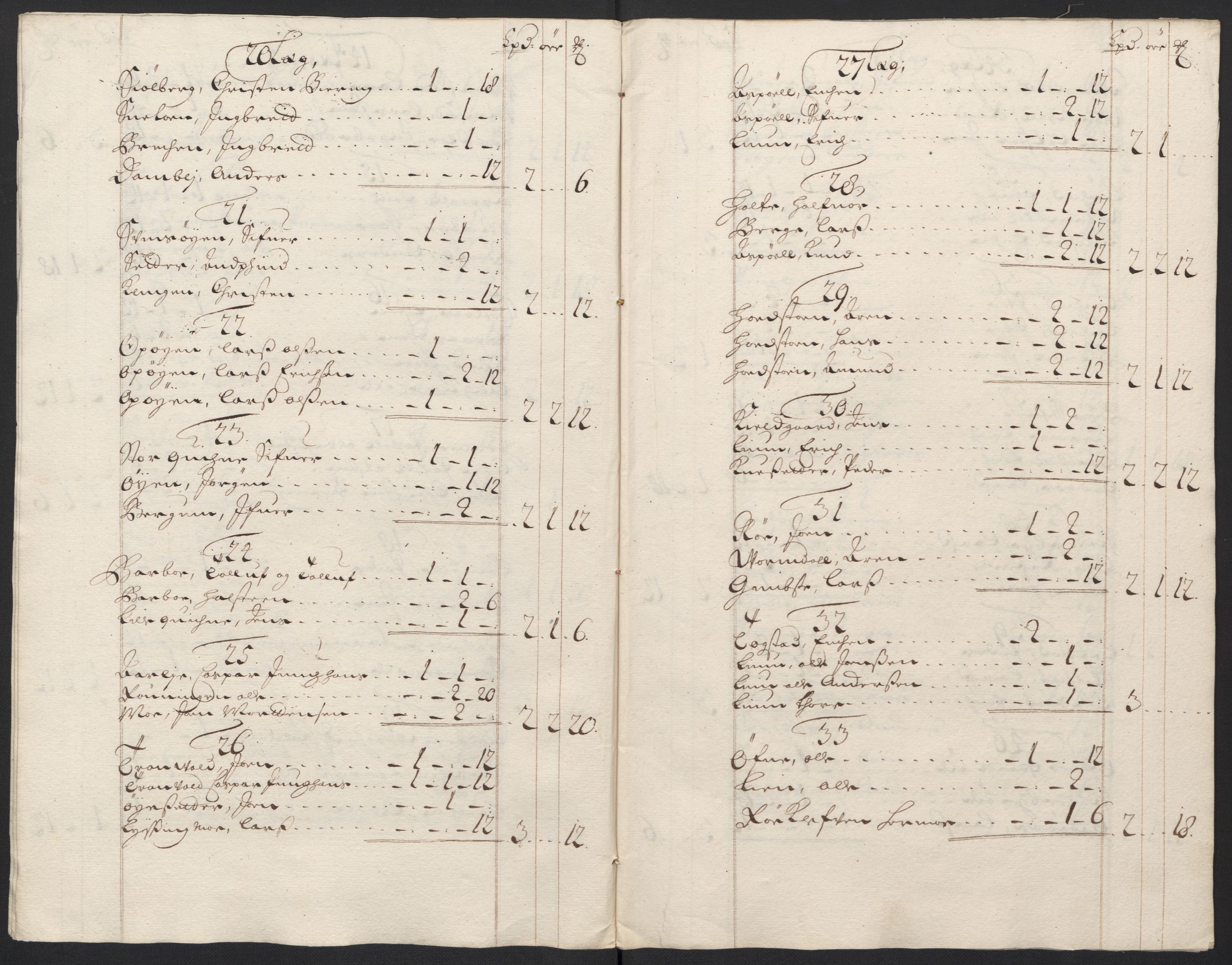 Rentekammeret inntil 1814, Reviderte regnskaper, Fogderegnskap, RA/EA-4092/R60/L3950: Fogderegnskap Orkdal og Gauldal, 1700, s. 87