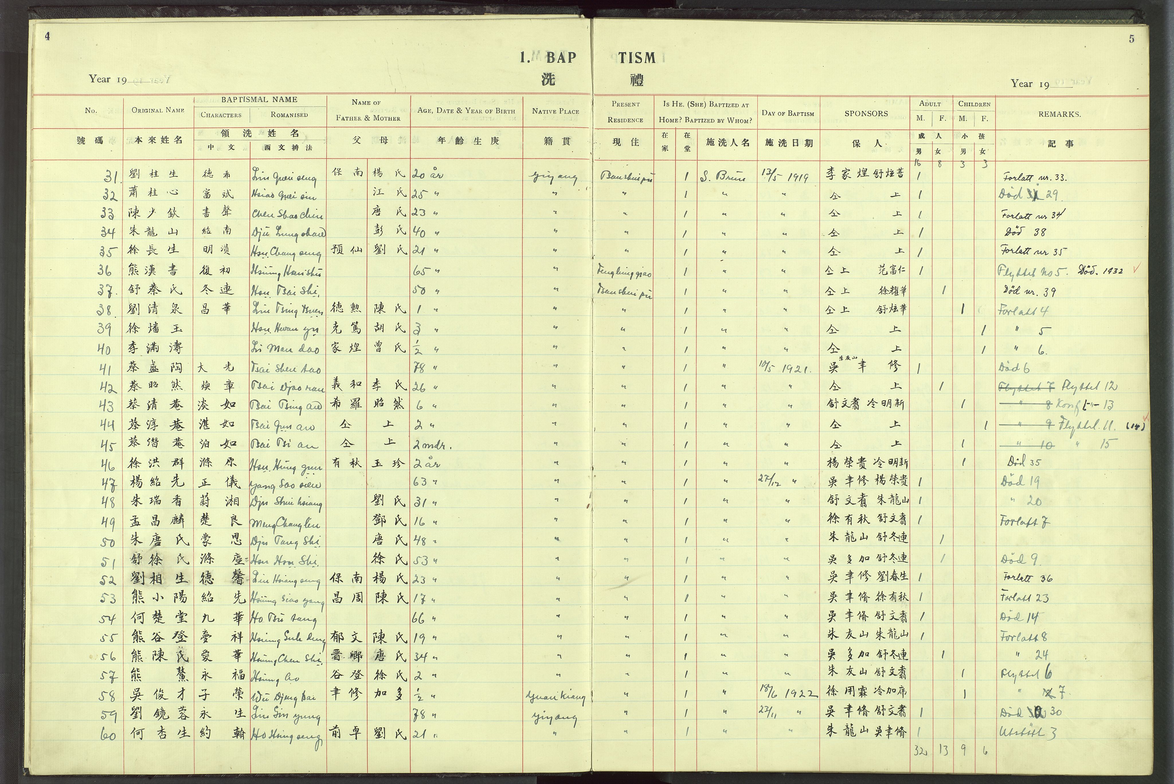 Det Norske Misjonsselskap - utland - Kina (Hunan), VID/MA-A-1065/Dm/L0021: Ministerialbok nr. 59, 1910-1948, s. 4-5