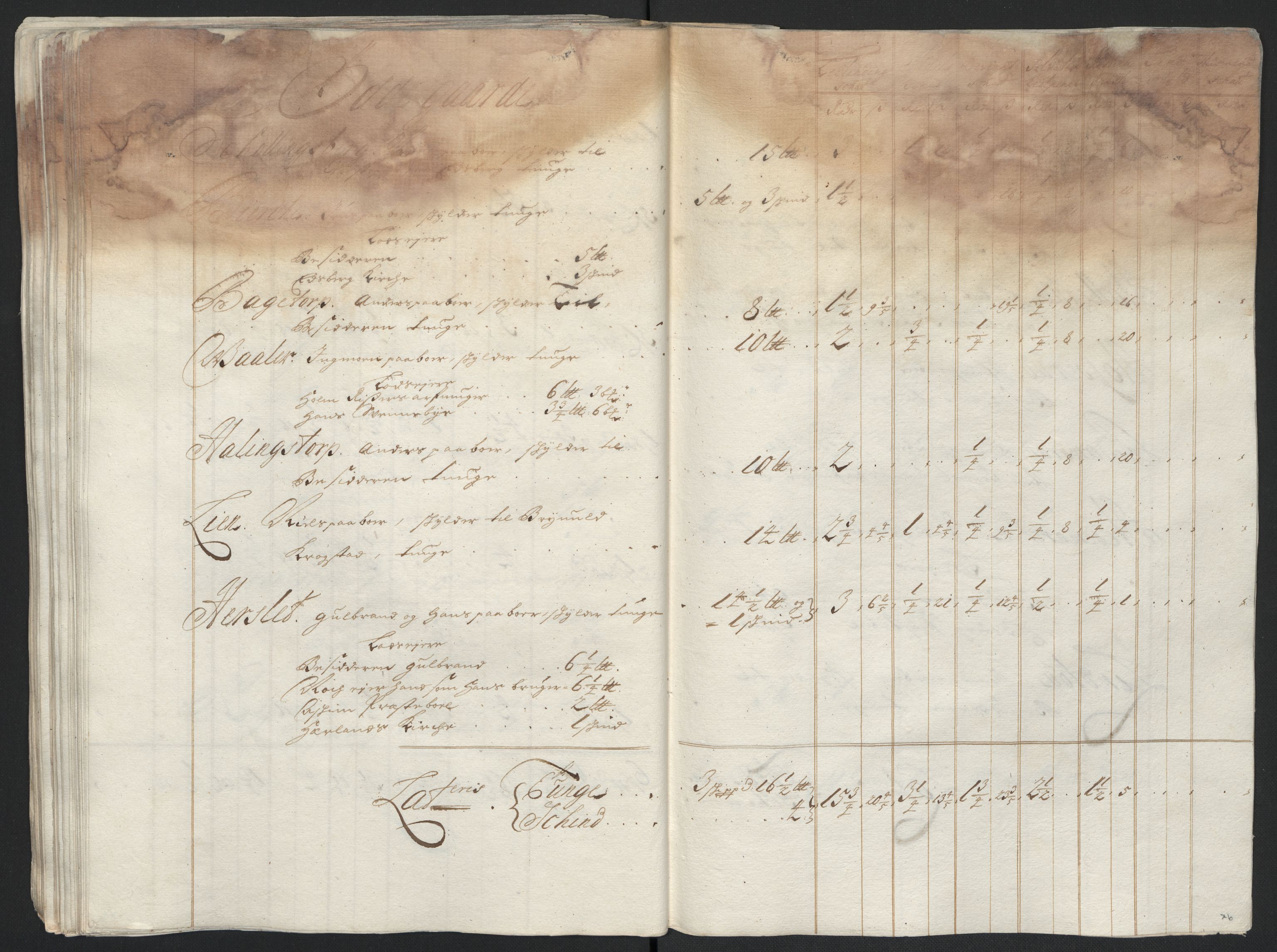 Rentekammeret inntil 1814, Reviderte regnskaper, Fogderegnskap, AV/RA-EA-4092/R07/L0290: Fogderegnskap Rakkestad, Heggen og Frøland, 1700, s. 218