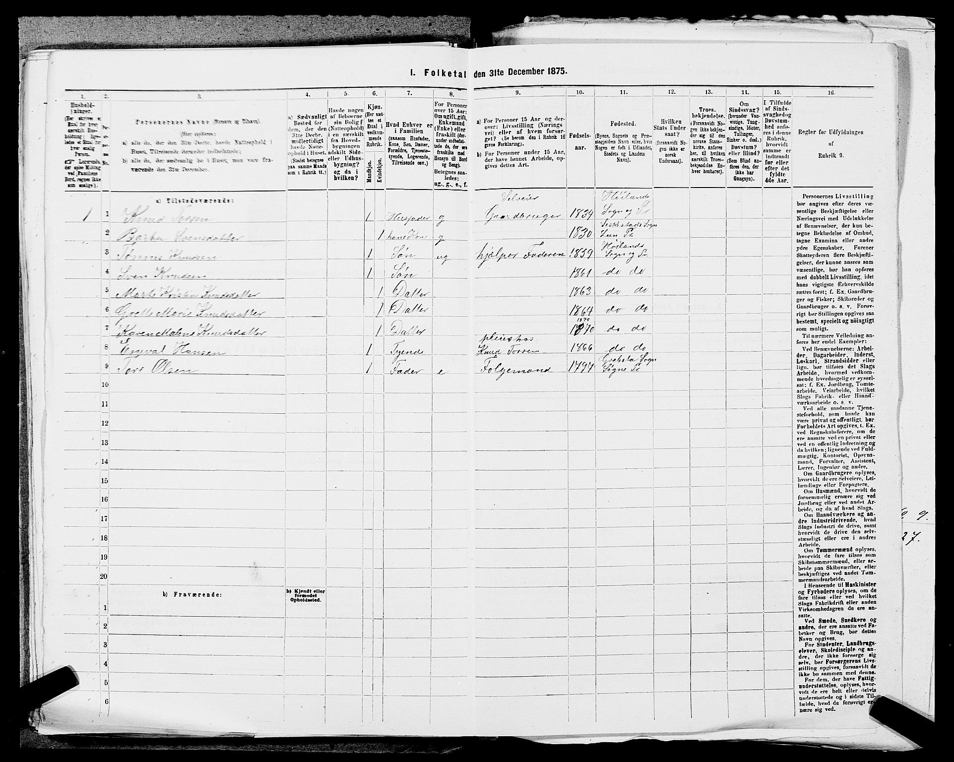 SAST, Folketelling 1875 for 1123L Høyland prestegjeld, Høyland sokn, 1875, s. 1163