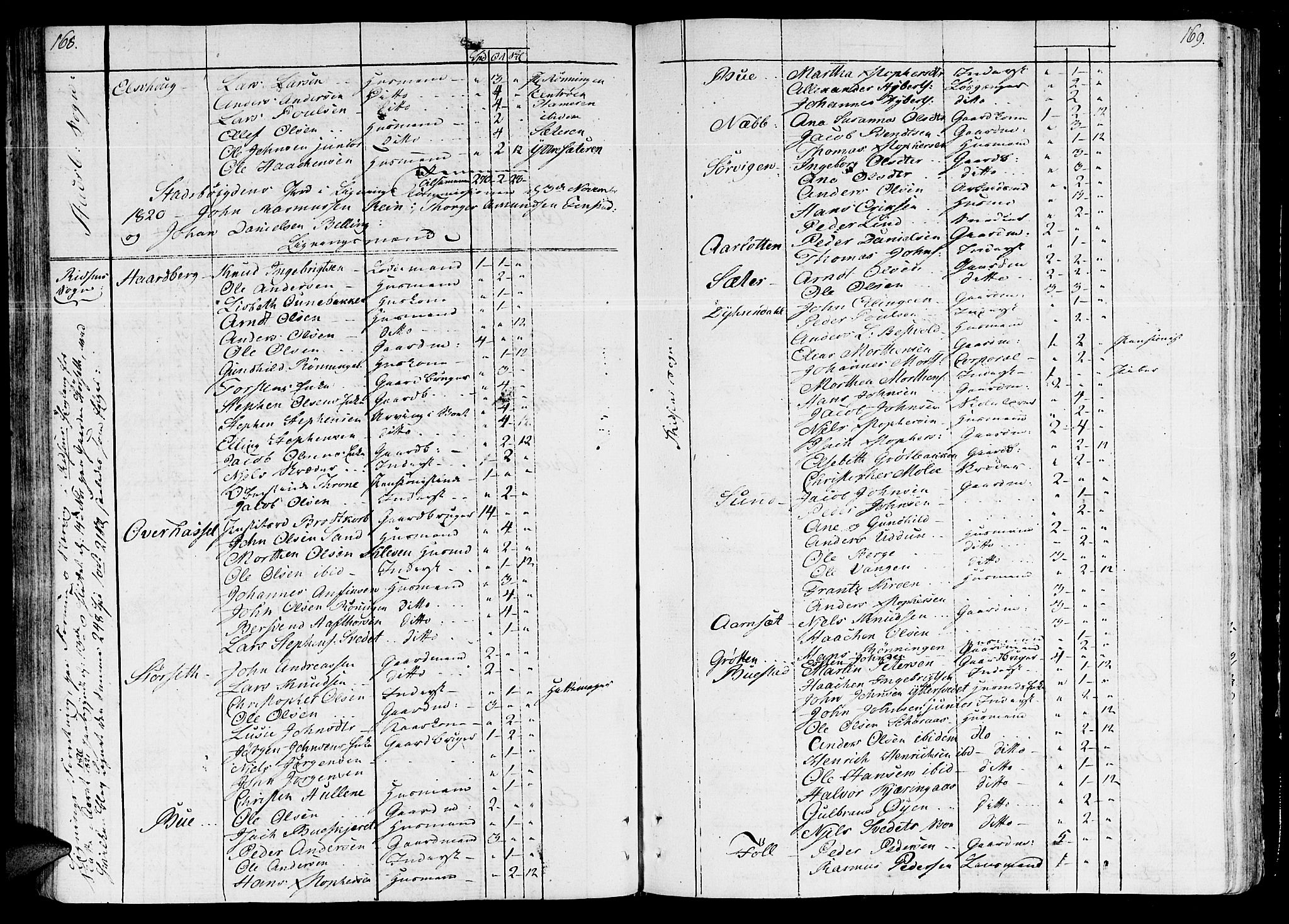 Ministerialprotokoller, klokkerbøker og fødselsregistre - Sør-Trøndelag, AV/SAT-A-1456/646/L0607: Ministerialbok nr. 646A05, 1806-1815, s. 168-169