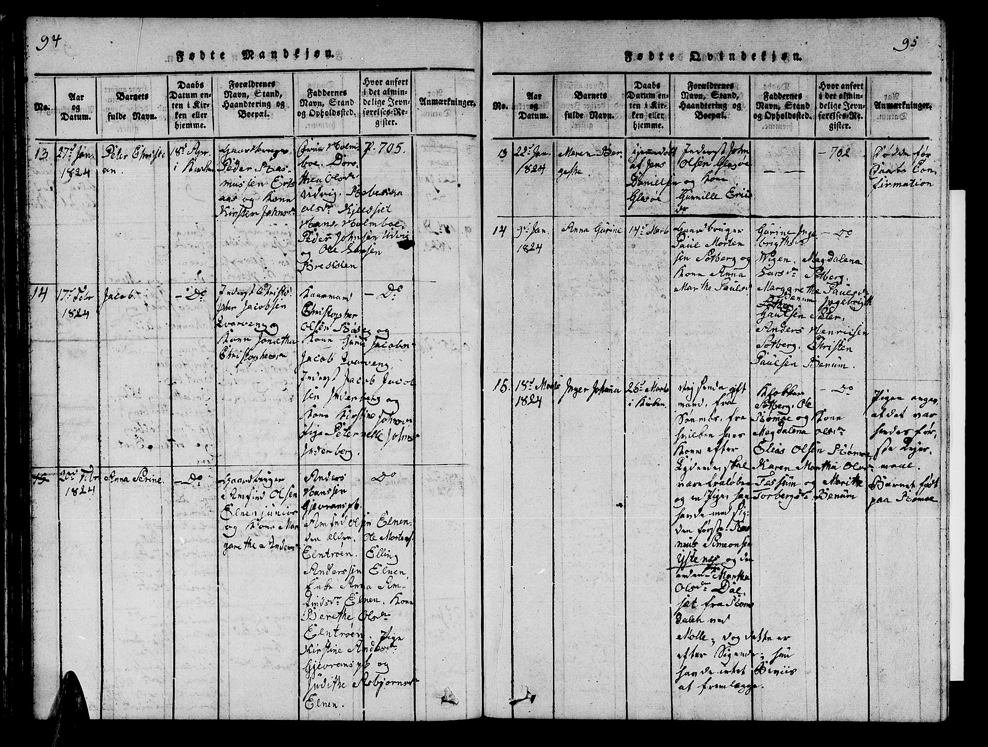 Ministerialprotokoller, klokkerbøker og fødselsregistre - Nord-Trøndelag, AV/SAT-A-1458/741/L0400: Klokkerbok nr. 741C01, 1817-1825, s. 94-95