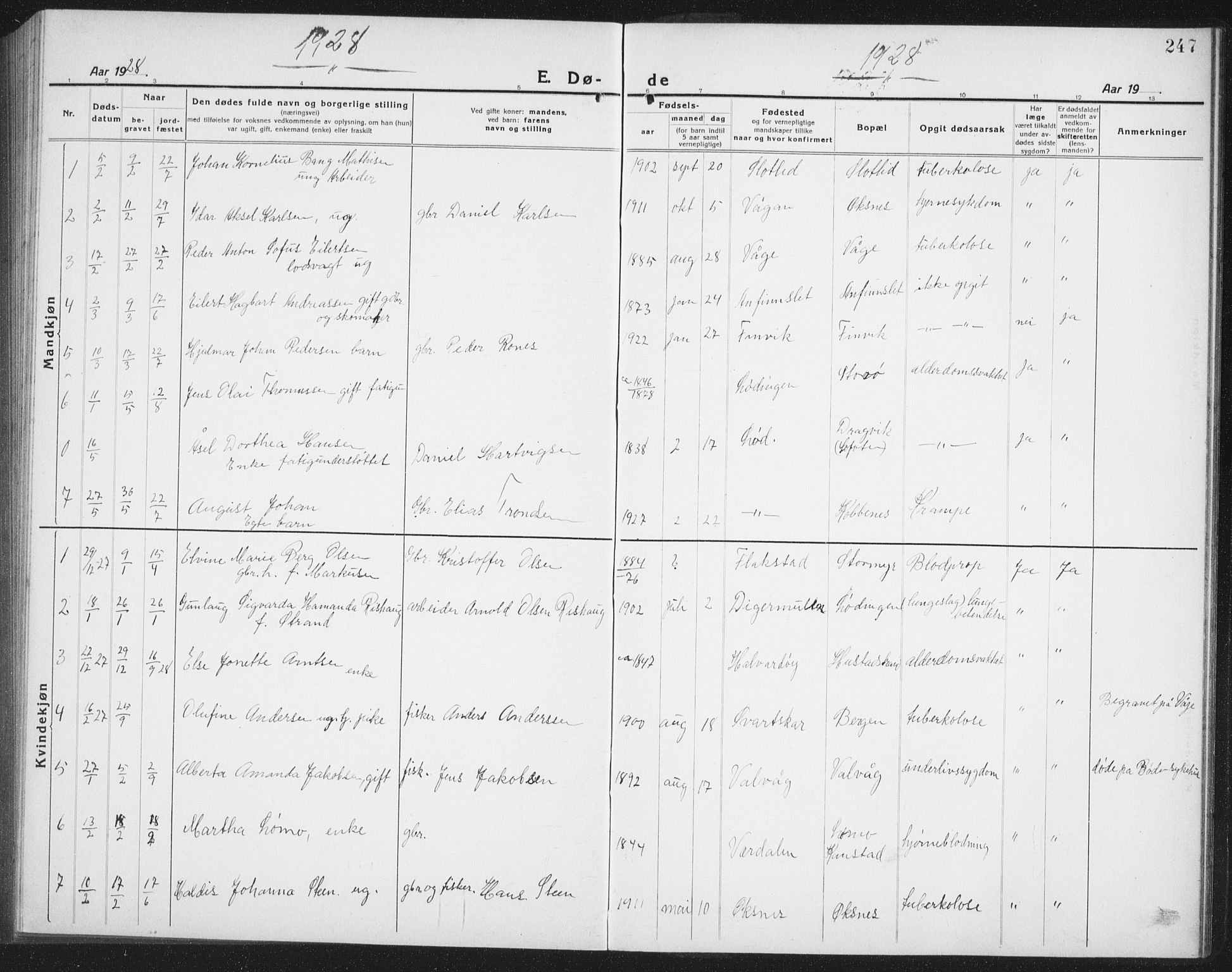 Ministerialprotokoller, klokkerbøker og fødselsregistre - Nordland, SAT/A-1459/872/L1049: Klokkerbok nr. 872C05, 1920-1938, s. 247