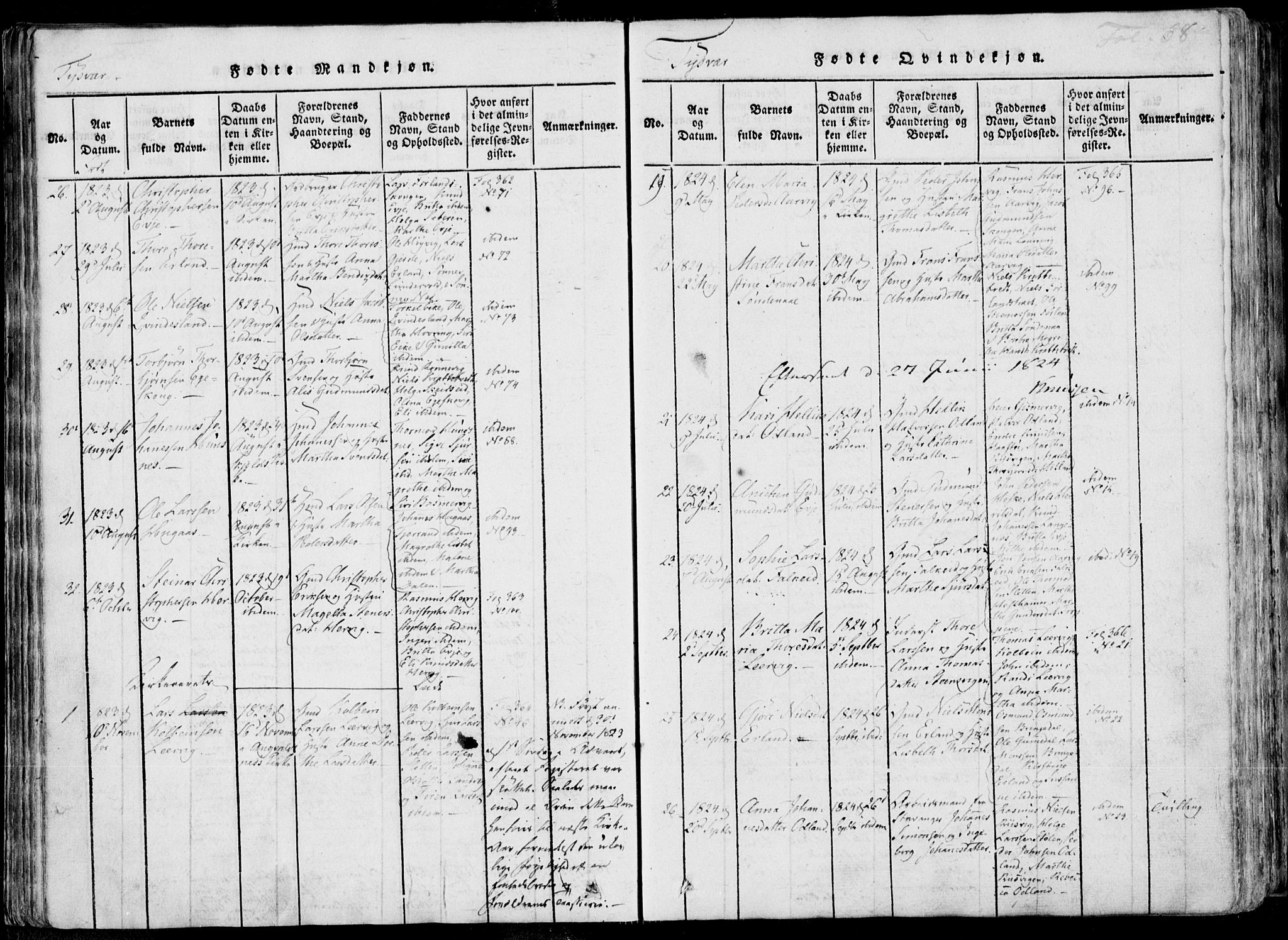 Skjold sokneprestkontor, AV/SAST-A-101847/H/Ha/Haa/L0004: Ministerialbok nr. A 4 /1, 1815-1830, s. 68