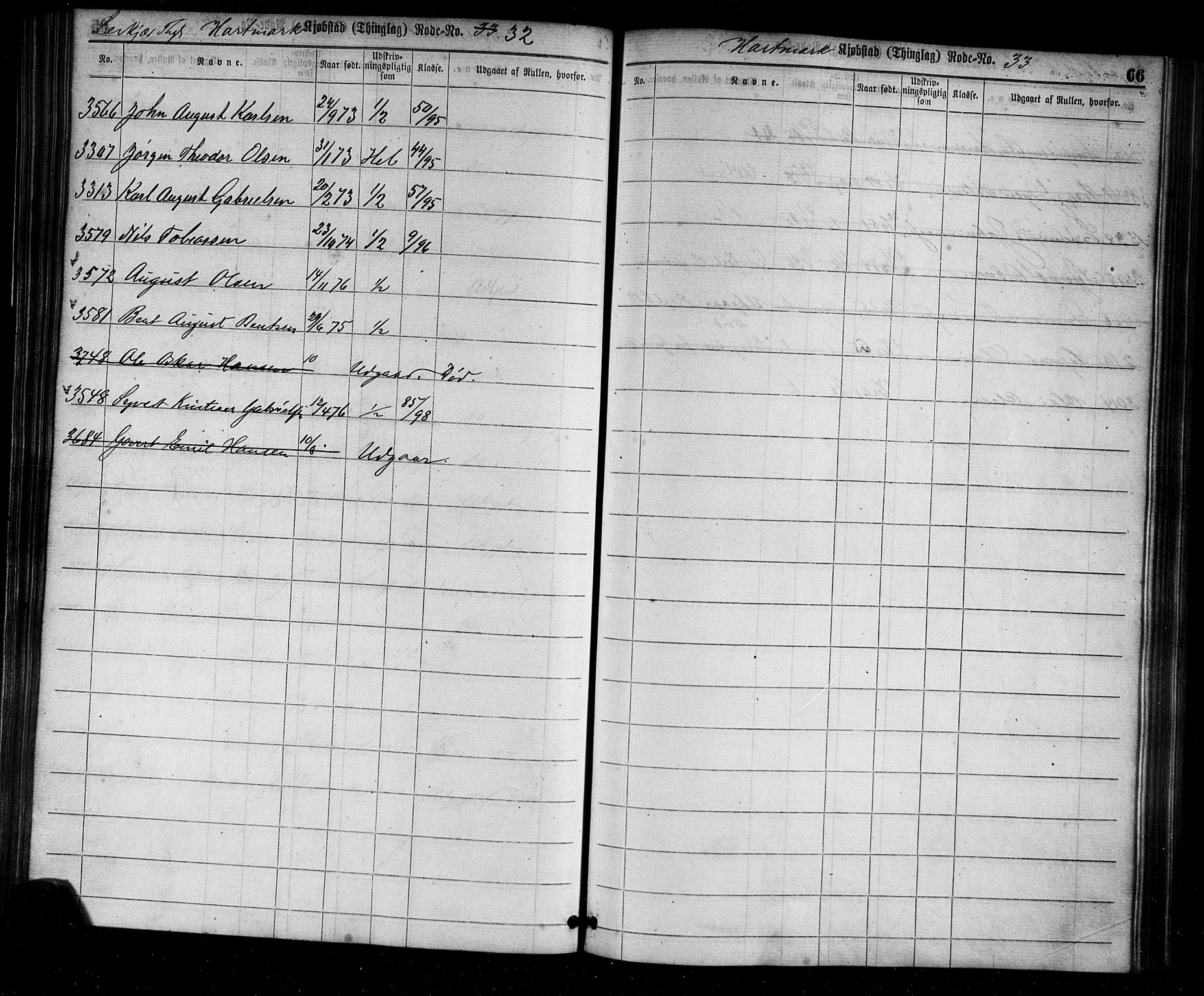 Mandal mønstringskrets, AV/SAK-2031-0016/F/Ff/L0002: Utskrivningsregisterrulle, nr som i hovedrulle, med register, L-16, 1860-1900, s. 70