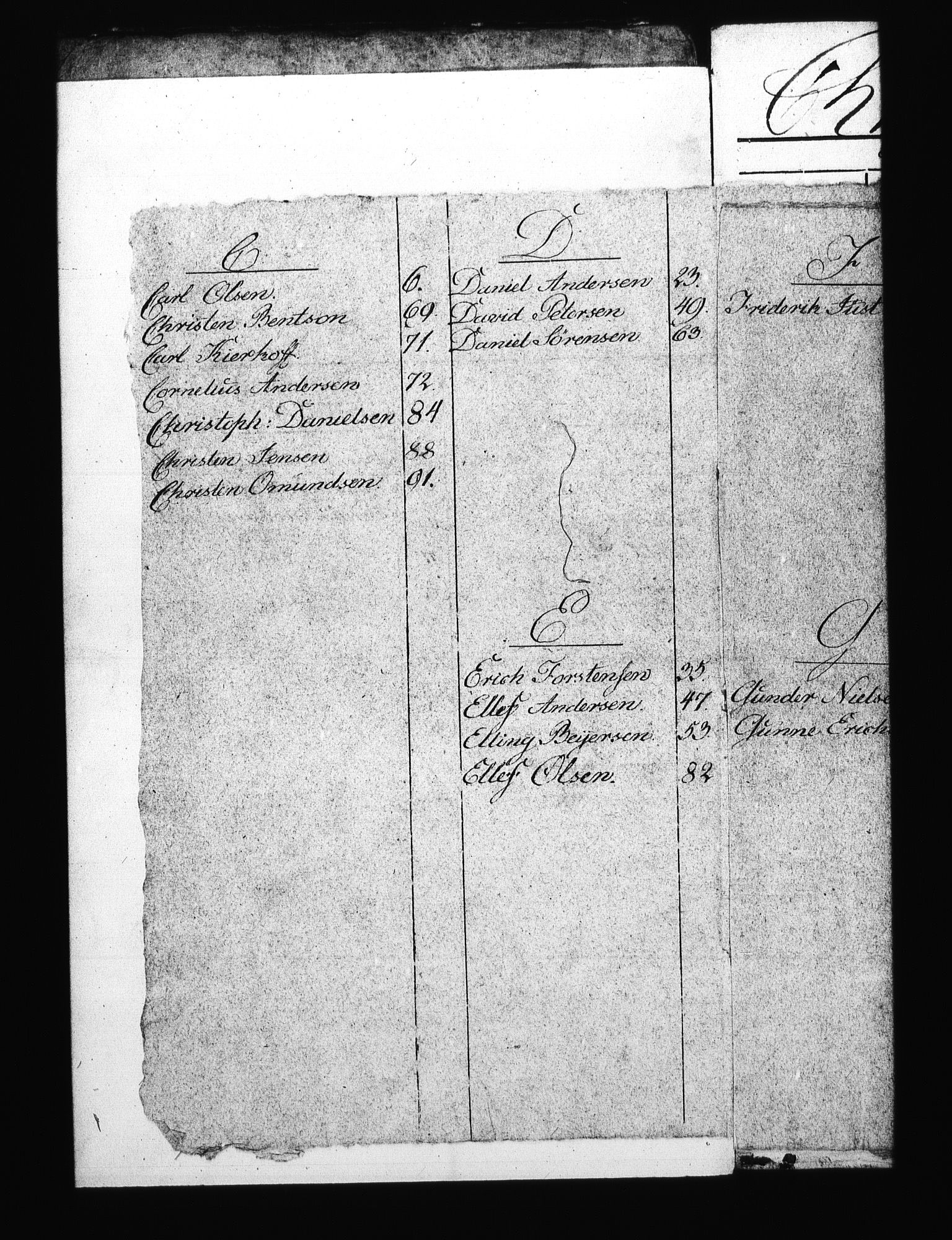 Sjøetaten, AV/RA-EA-3110/F/L0063: Kristiansand distrikt, bind 1, 1808