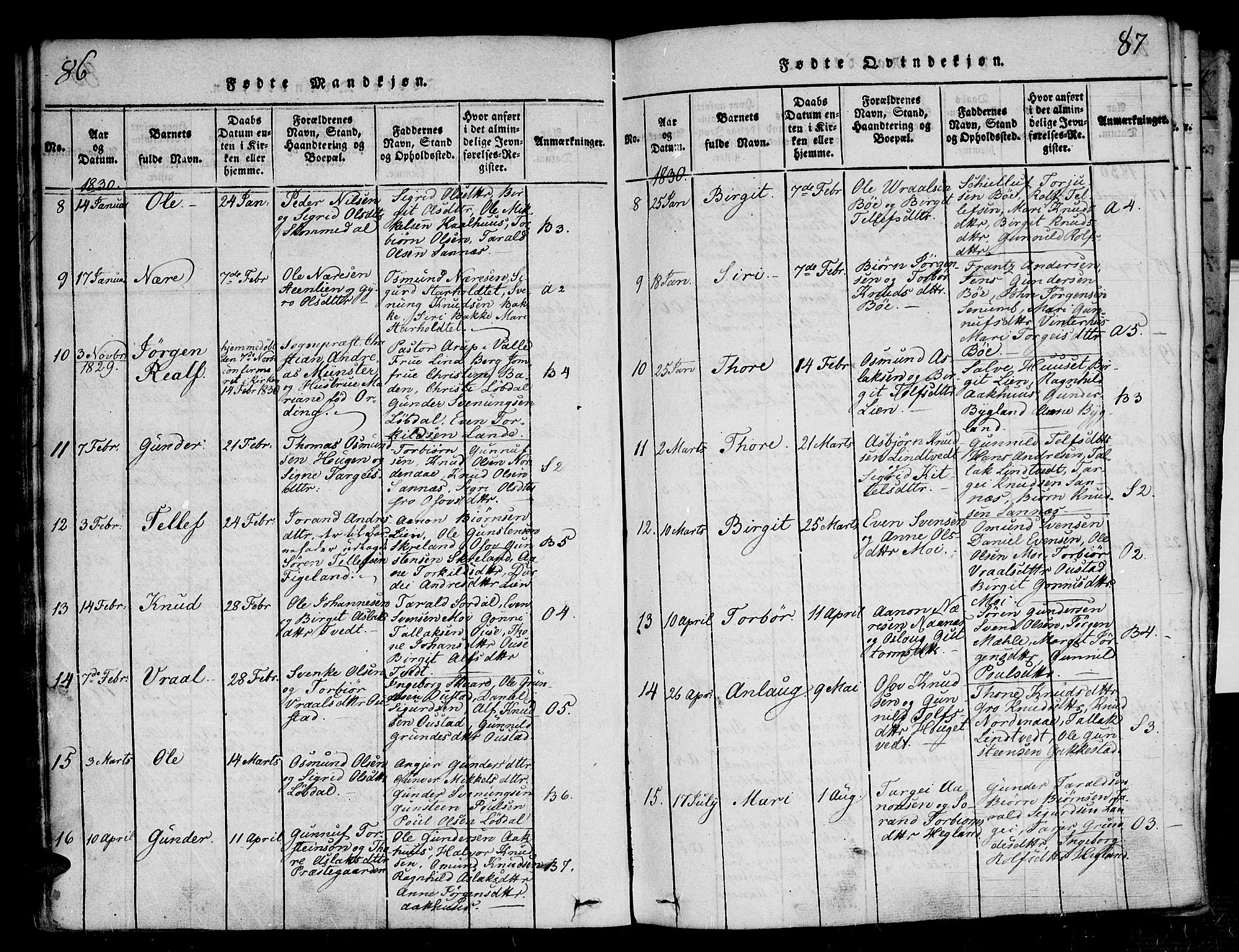 Bygland sokneprestkontor, AV/SAK-1111-0006/F/Fa/Fab/L0003: Ministerialbok nr. A 3, 1816-1841, s. 86-87