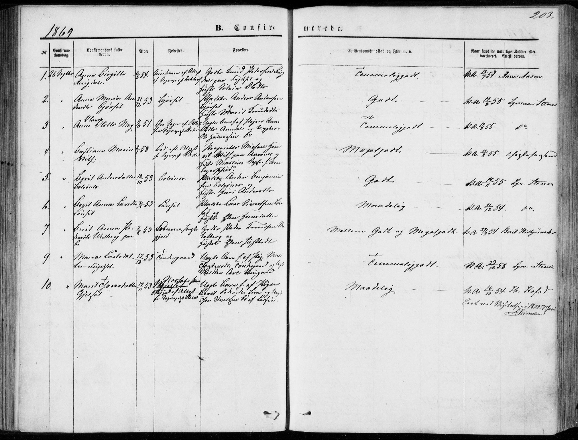Ministerialprotokoller, klokkerbøker og fødselsregistre - Møre og Romsdal, SAT/A-1454/555/L0655: Ministerialbok nr. 555A05, 1869-1886, s. 203