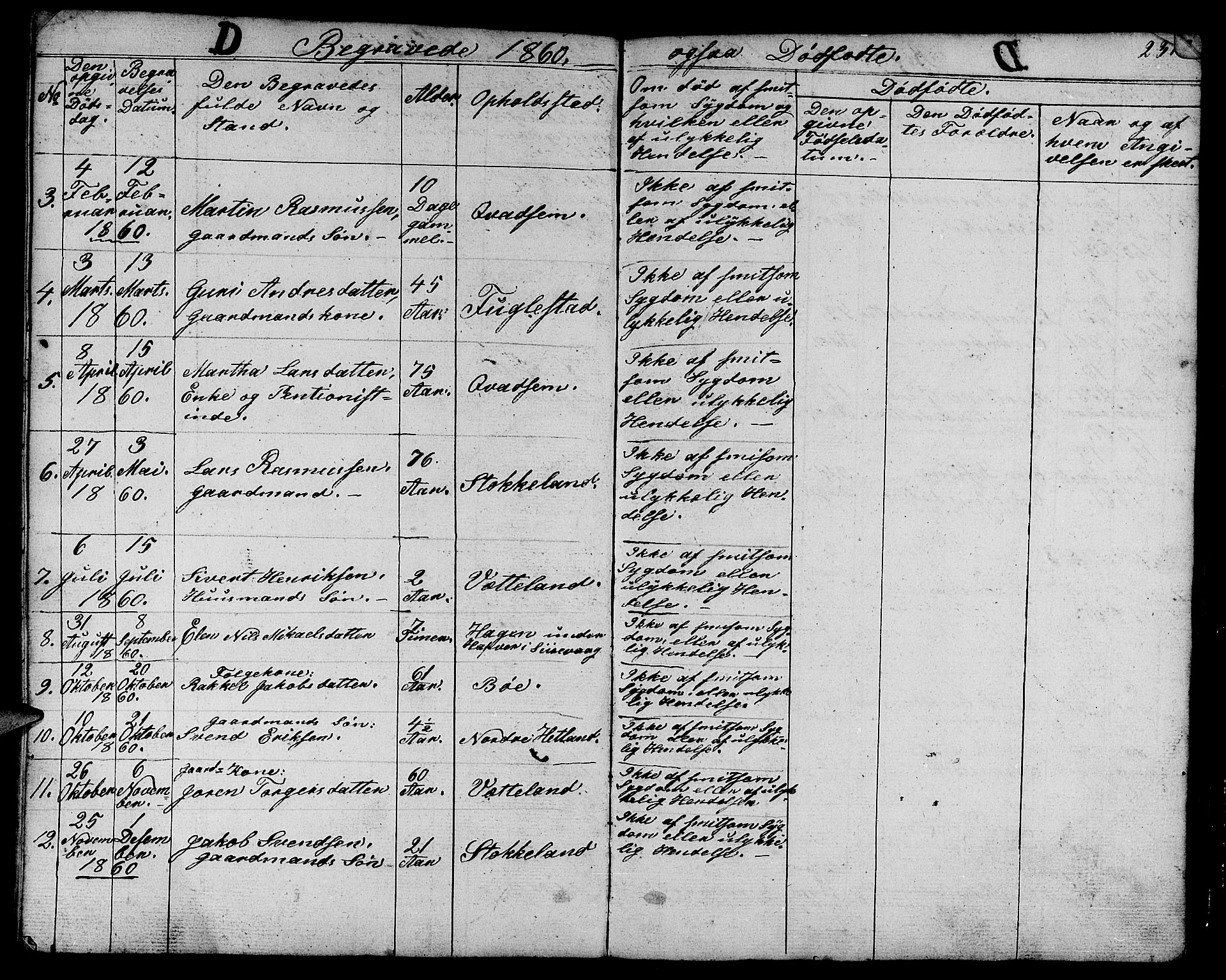 Eigersund sokneprestkontor, AV/SAST-A-101807/S09/L0003: Klokkerbok nr. B 3, 1846-1875, s. 231