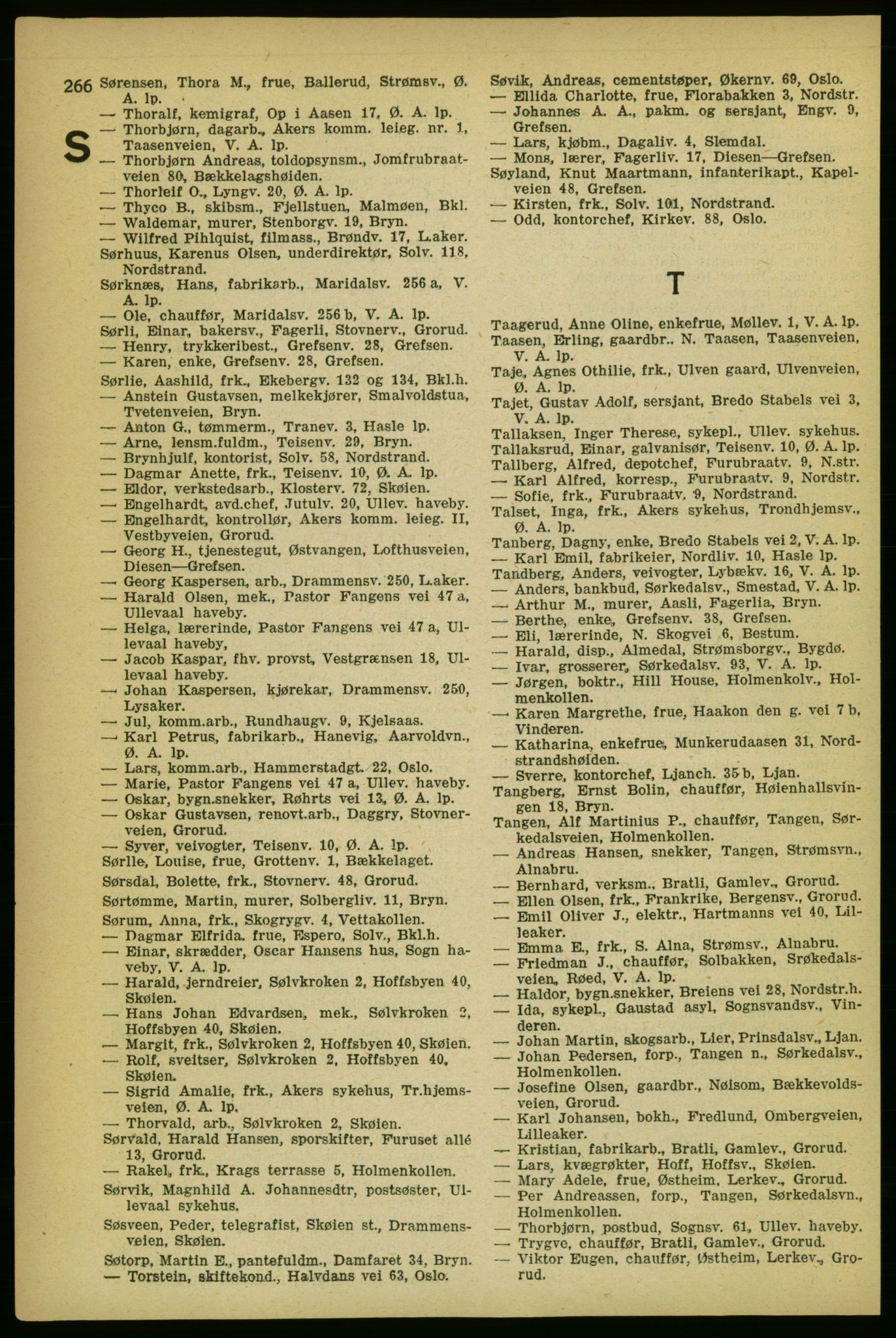 Aker adressebok/adressekalender, PUBL/001/A/004: Aker adressebok, 1929, s. 266