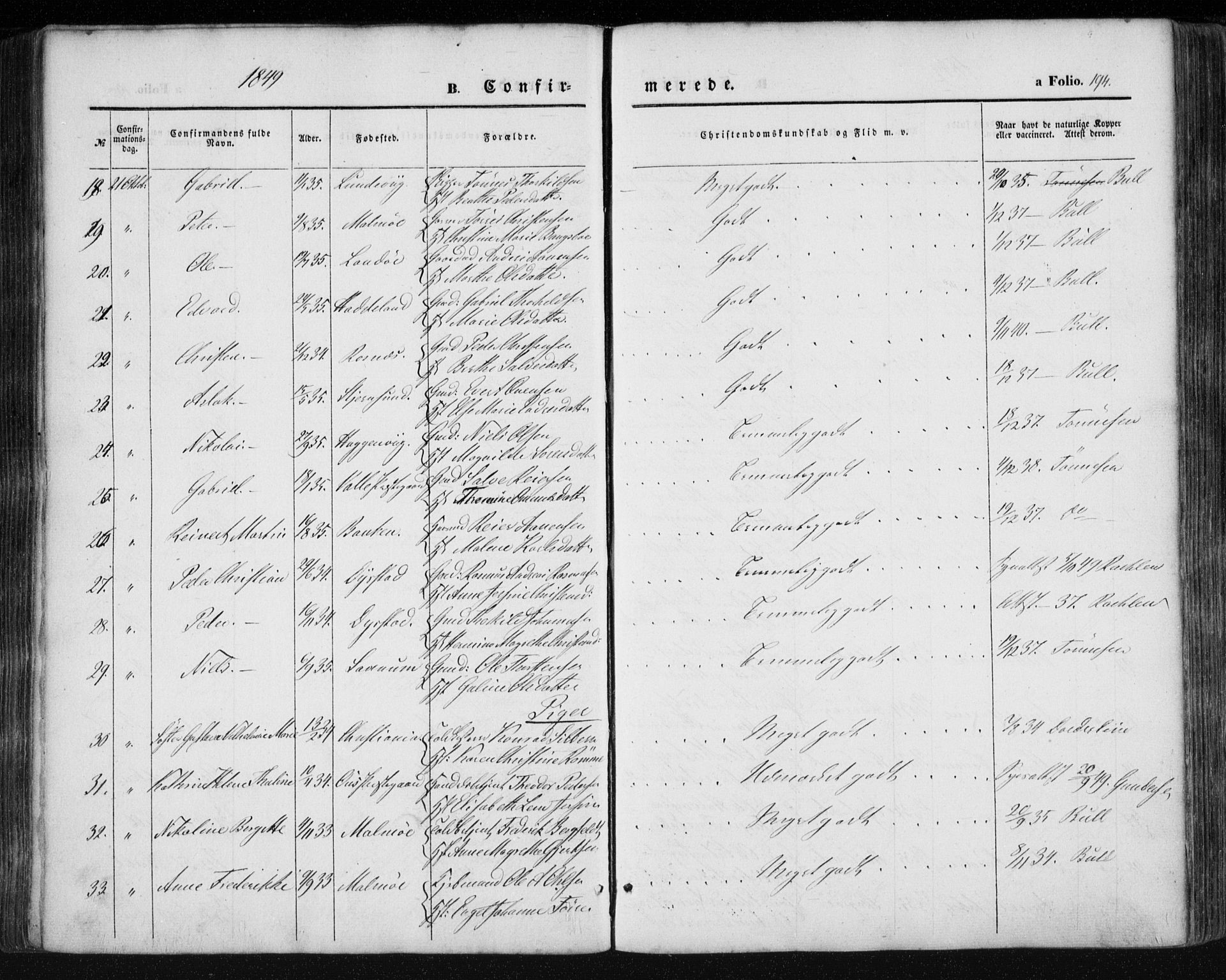 Mandal sokneprestkontor, AV/SAK-1111-0030/F/Fa/Faa/L0013: Ministerialbok nr. A 13, 1847-1859, s. 194