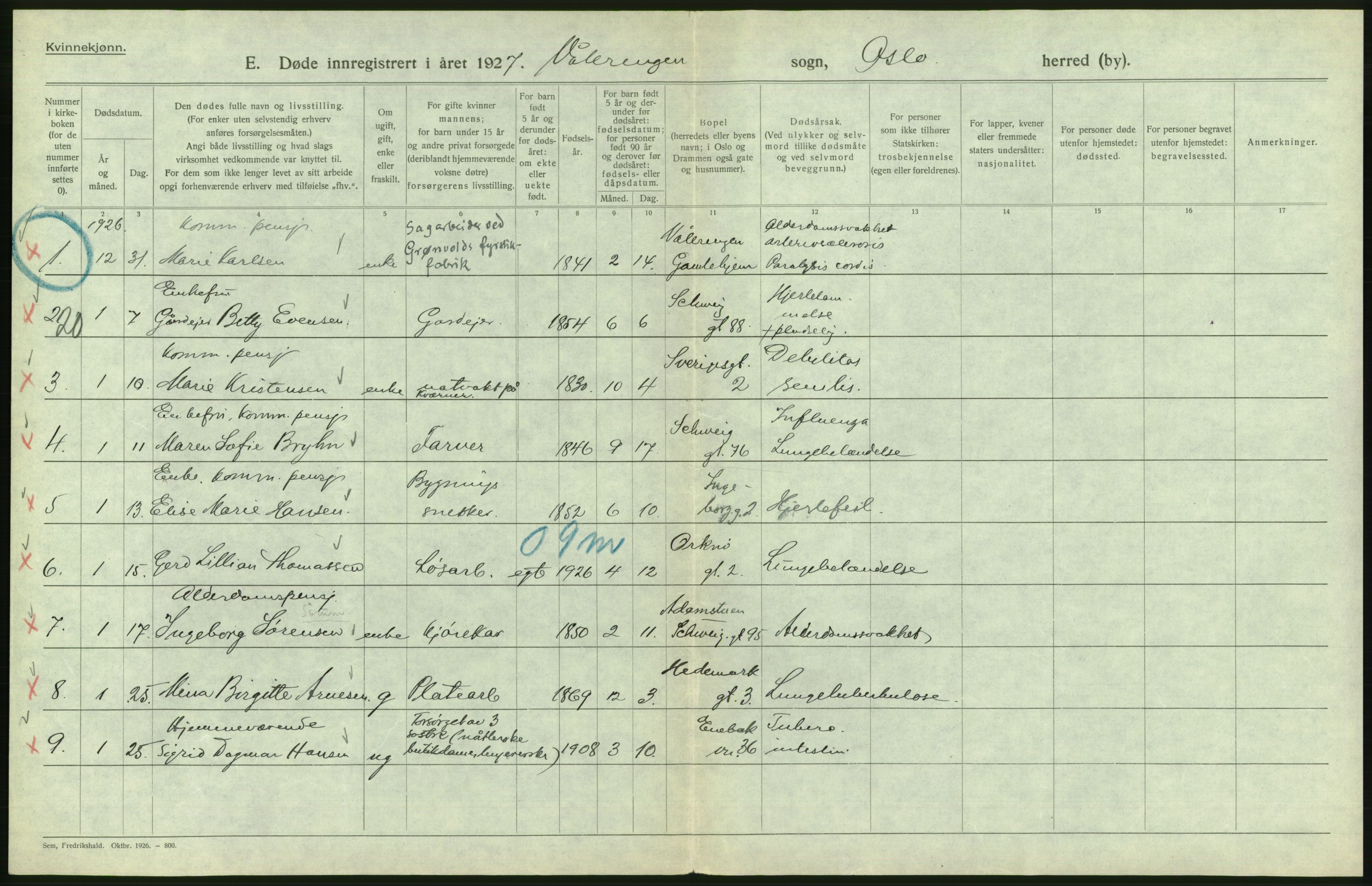 Statistisk sentralbyrå, Sosiodemografiske emner, Befolkning, RA/S-2228/D/Df/Dfc/Dfcg/L0010: Oslo: Døde kvinner, dødfødte, 1927, s. 476