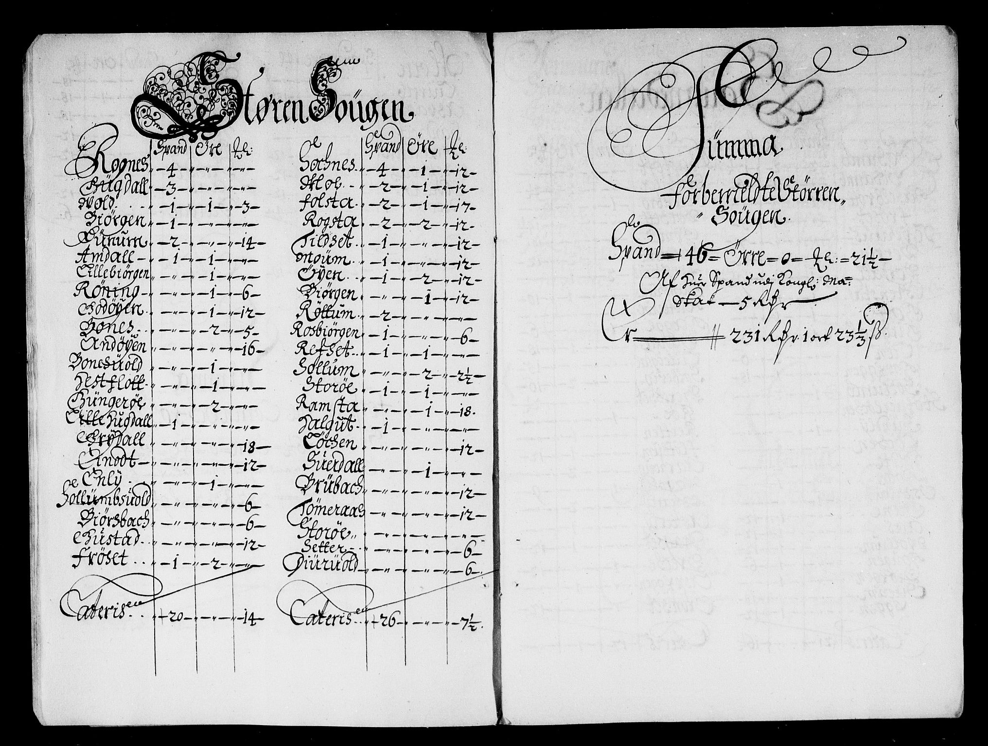 Rentekammeret inntil 1814, Reviderte regnskaper, Stiftamtstueregnskaper, Trondheim stiftamt og Nordland amt, AV/RA-EA-6044/R/Rd/L0037: Trondheim stiftamt, 1673