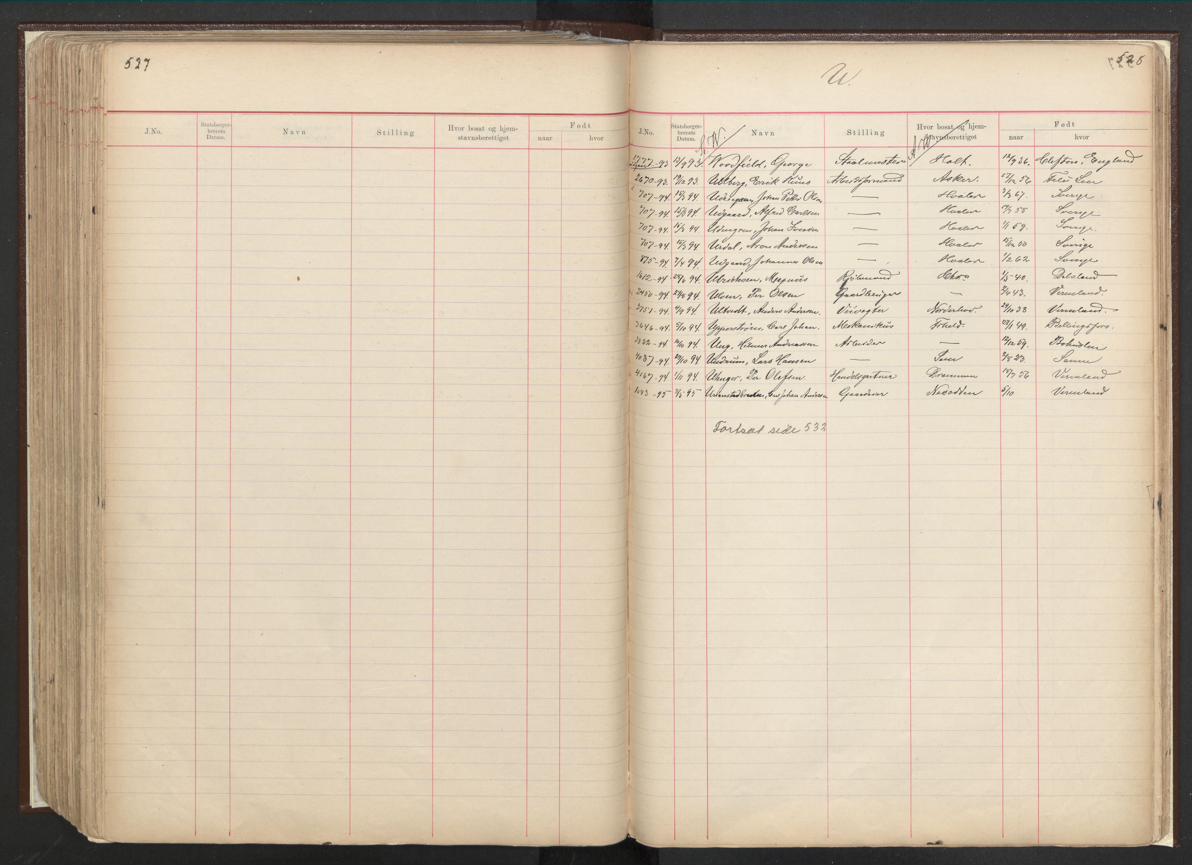 Justisdepartementet, 3. politikontor P3, AV/RA-S-1051/C/Cc/L0001: Journal over statsborgersaker, 1891-1946, s. 527-528