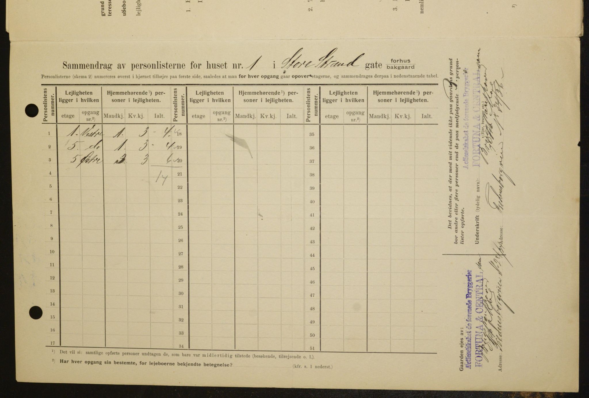 OBA, Kommunal folketelling 1.2.1909 for Kristiania kjøpstad, 1909, s. 24149