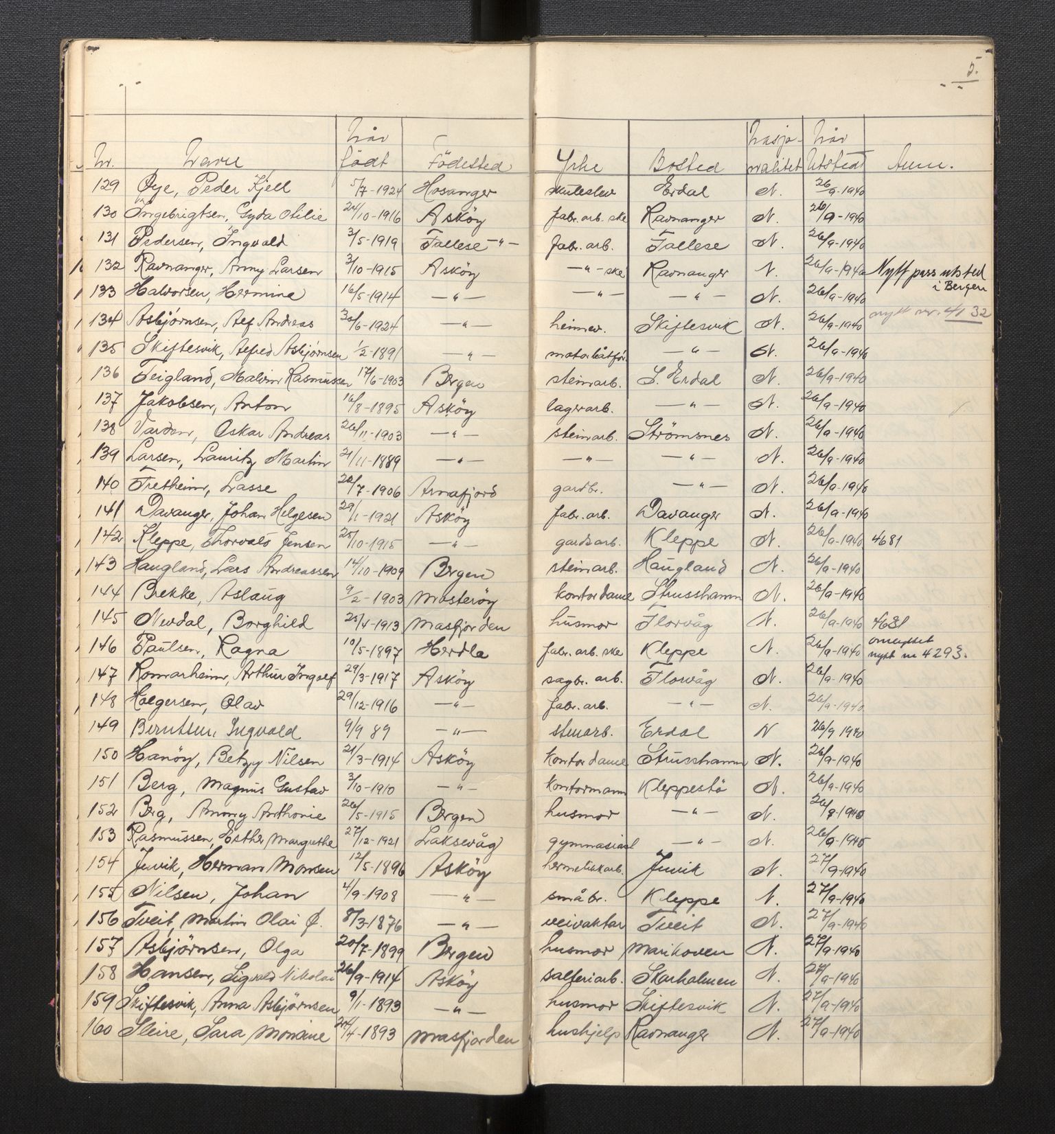 Lensmannen i Askøy, AV/SAB-A-31001/0026/L0001: Protokoll for søknader om grensebuarbevis 1 - 2965, 1940, s. 5