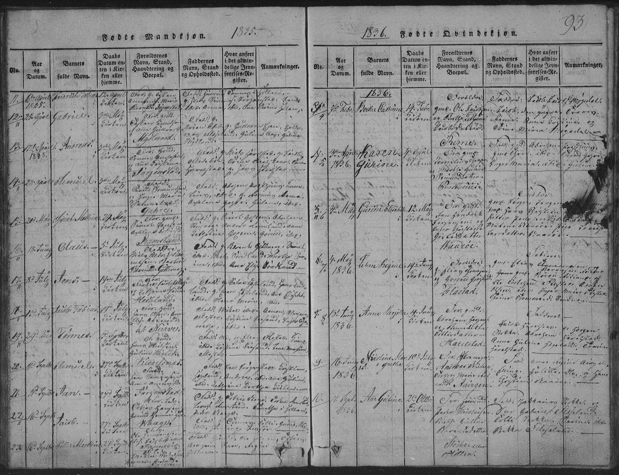Sør-Audnedal sokneprestkontor, SAK/1111-0039/F/Fb/Fba/L0001: Klokkerbok nr. B 1, 1815-1850, s. 93