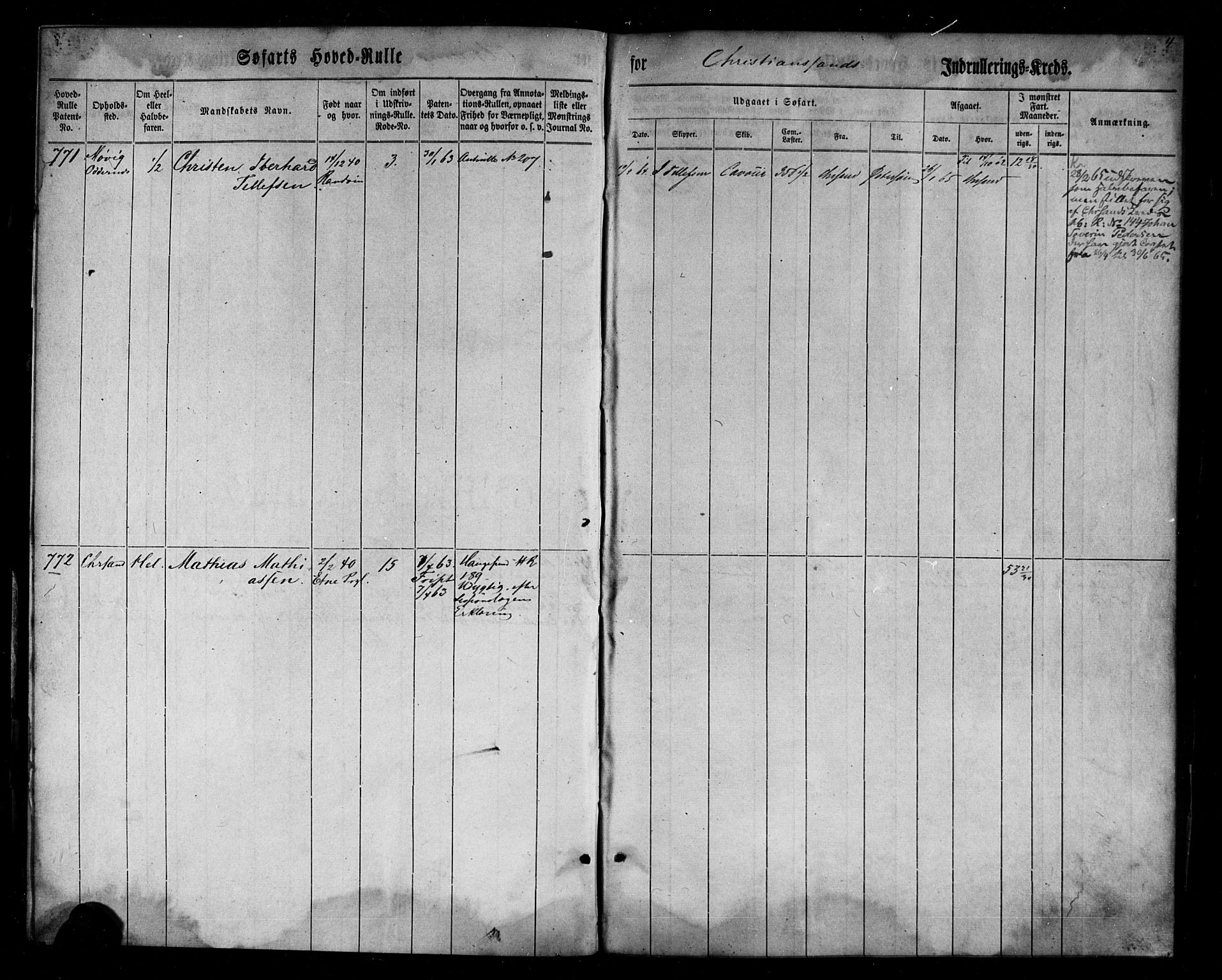 Kristiansand mønstringskrets, AV/SAK-2031-0015/F/Fb/L0026: Hovedrulle nr 767-1137, dublett, J-5, 1860-1870, s. 4