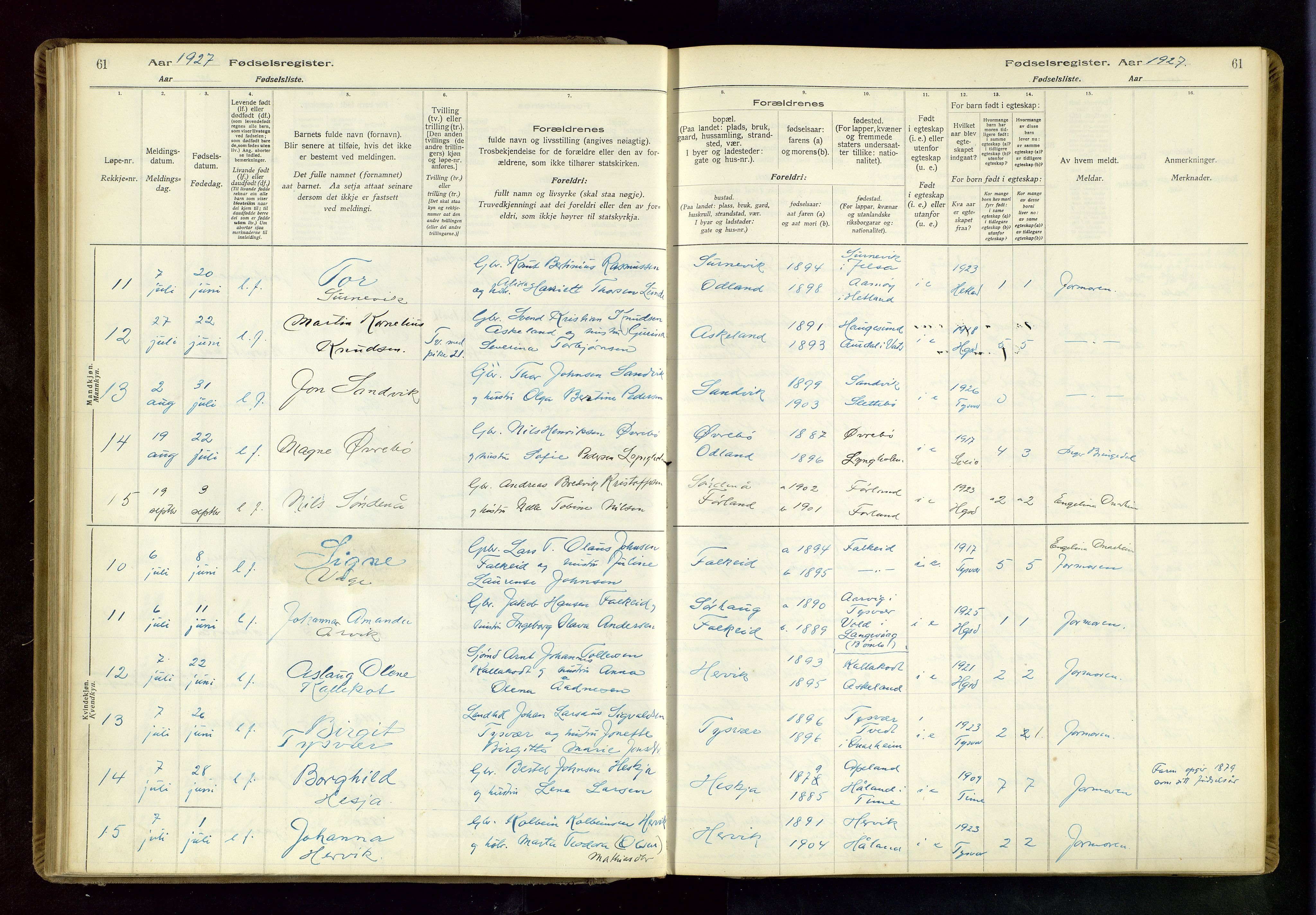 Tysvær sokneprestkontor, AV/SAST-A -101864/I/Id/L0001: Fødselsregister nr. 1, 1916-1954, s. 61