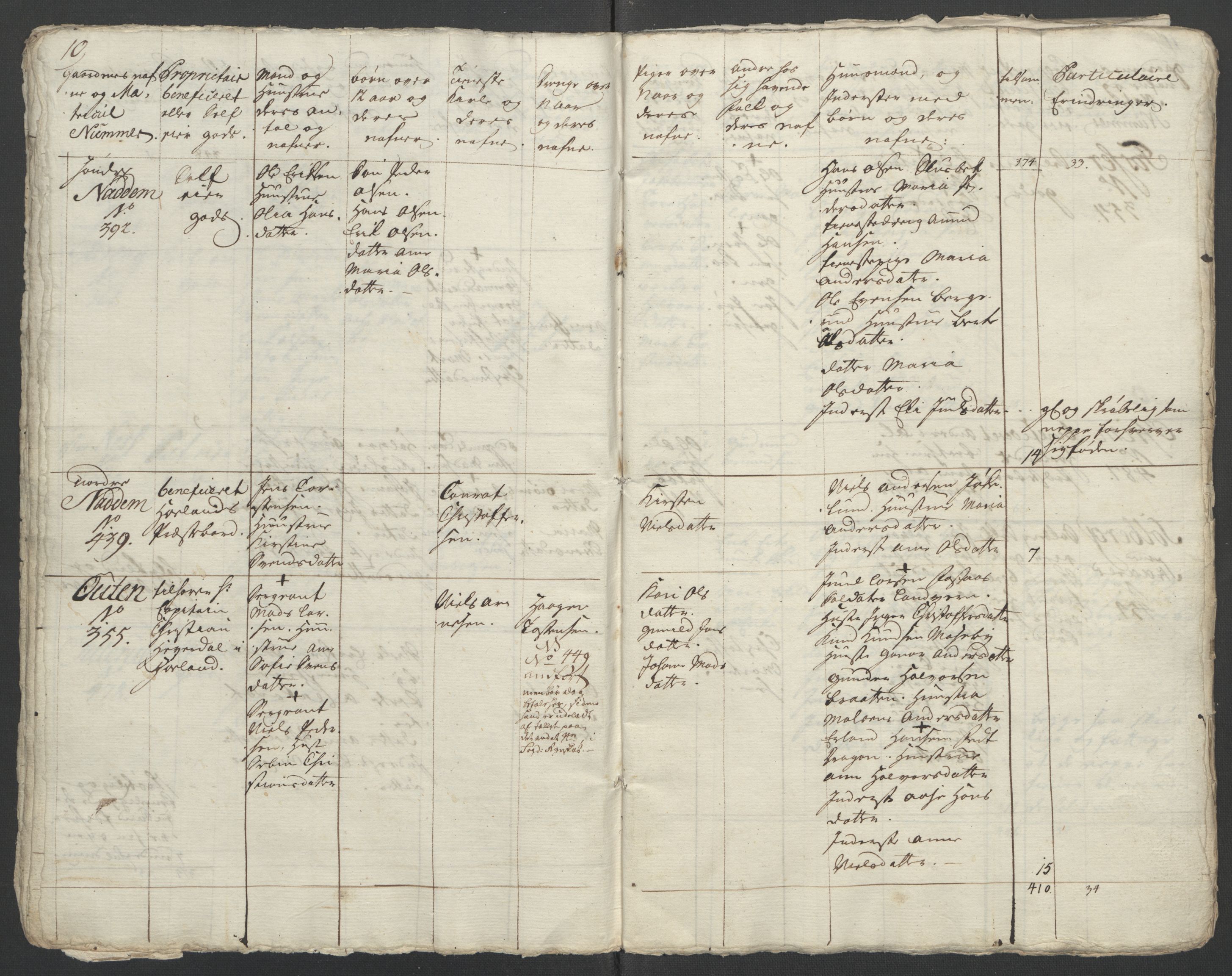 Rentekammeret inntil 1814, Reviderte regnskaper, Fogderegnskap, RA/EA-4092/R11/L0687: Ekstraskatten Nedre Romerike, 1762, s. 317